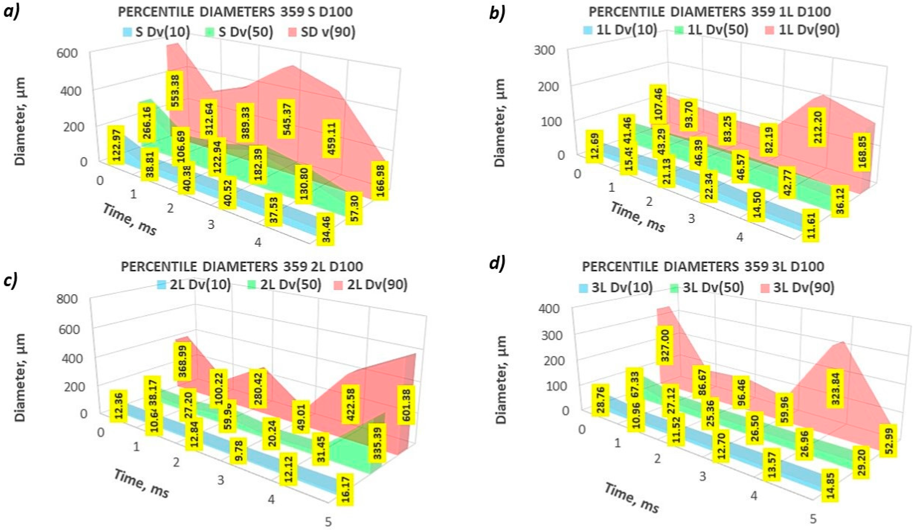Energies 17 00266 g023 Energies 17 00266 g023