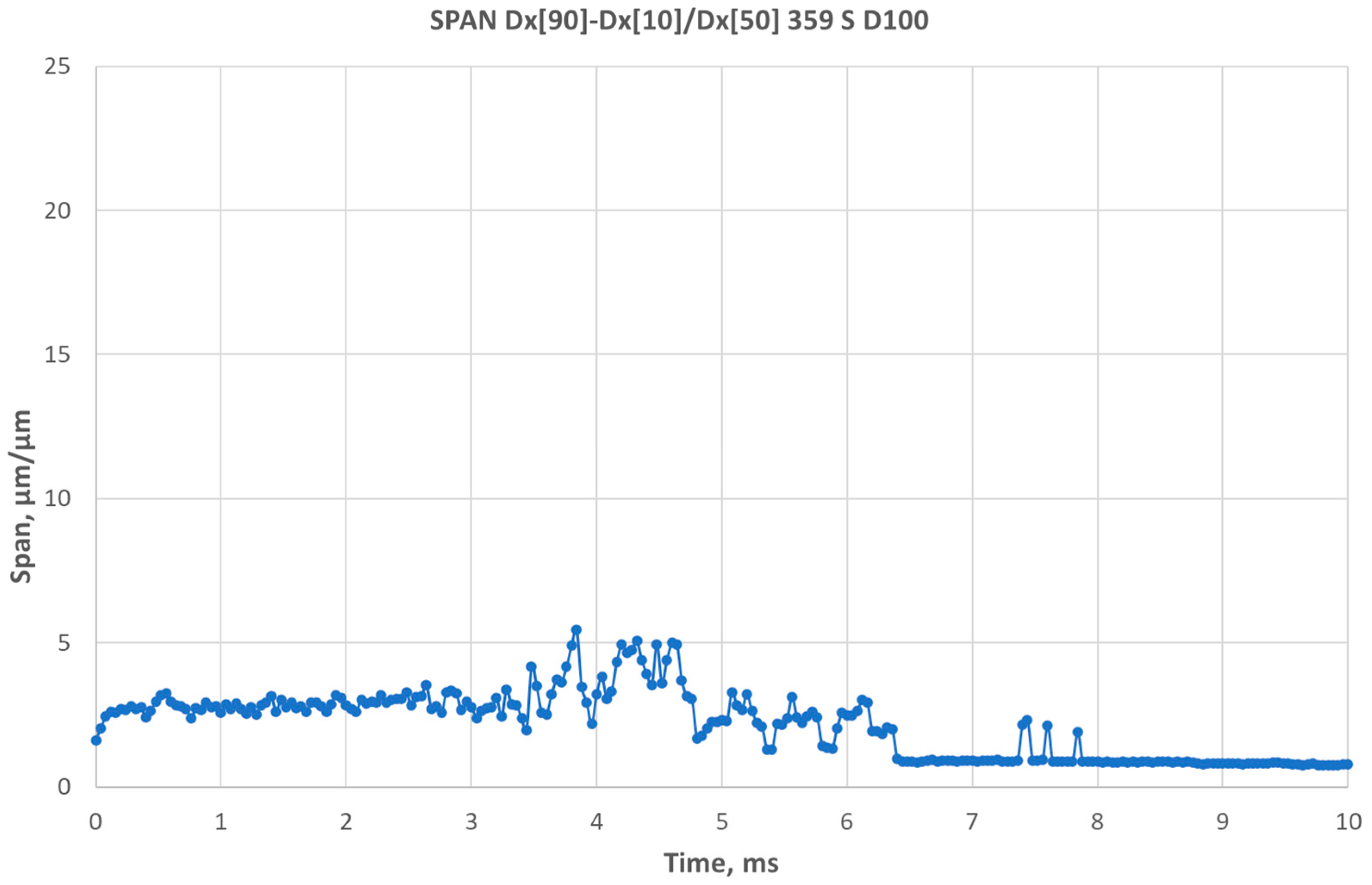 Energies 17 00266 g024 Energies 17 00266 g024