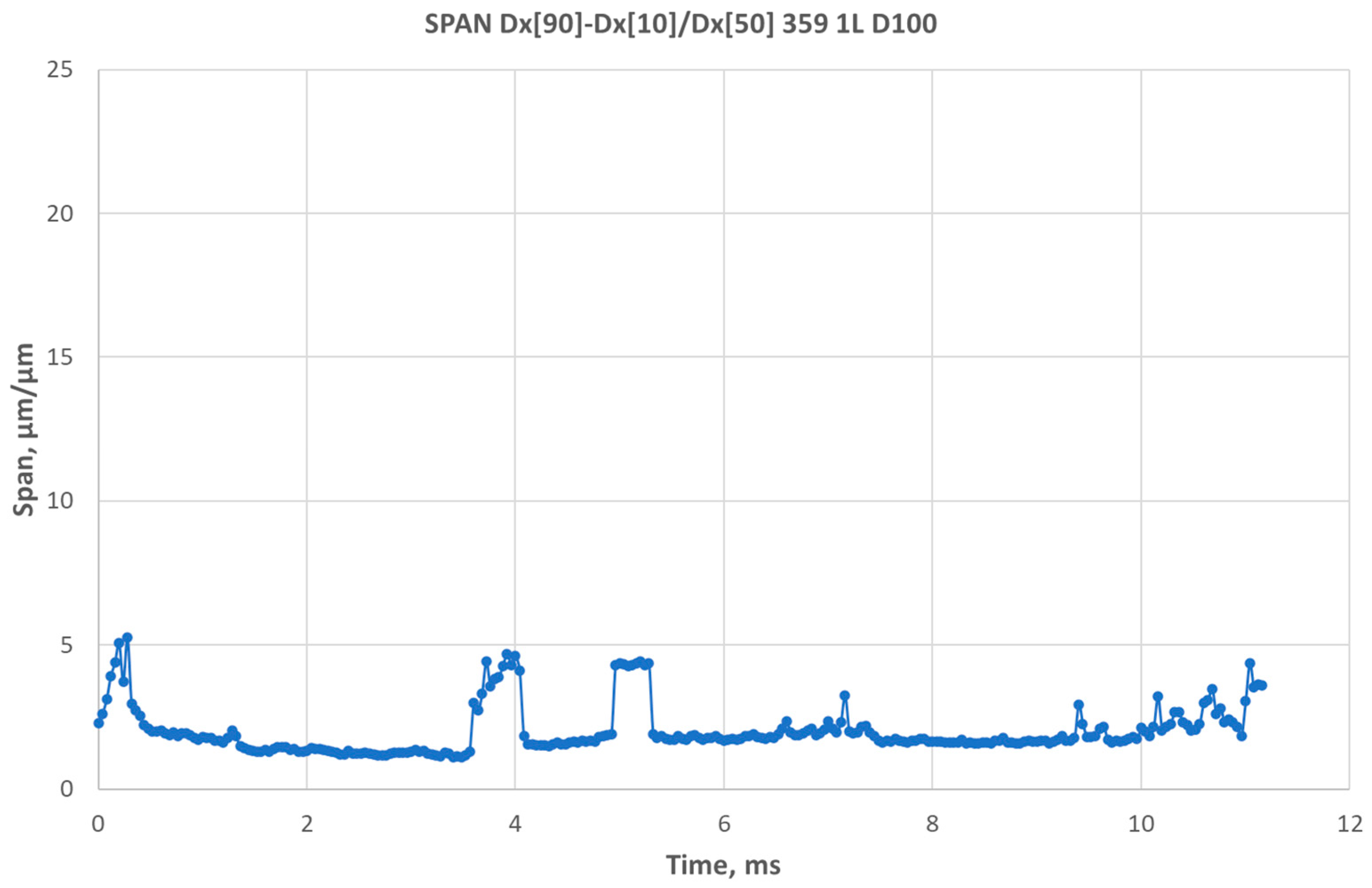 Energies 17 00266 g025 Energies 17 00266 g025