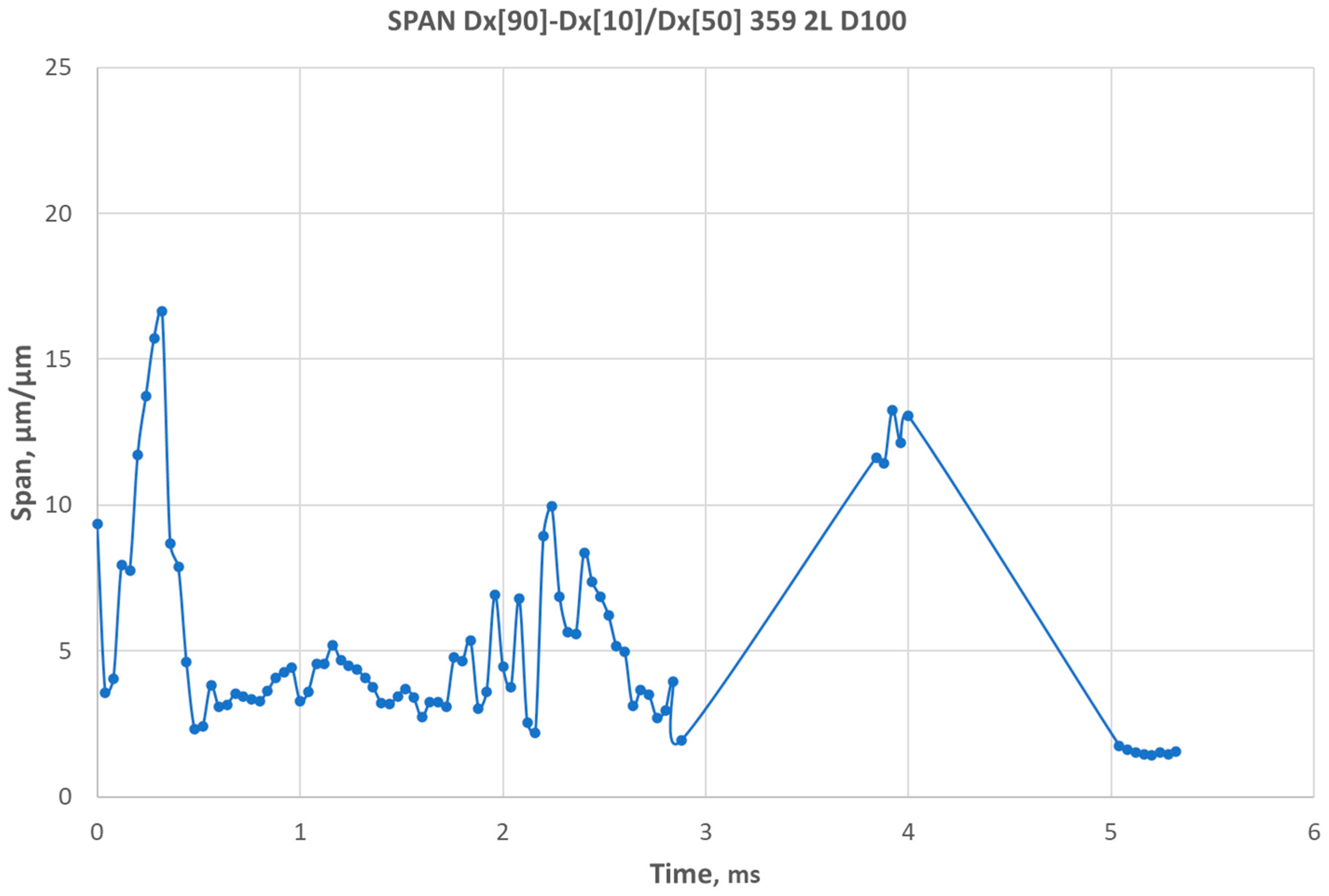 Energies 17 00266 g026 Energies 17 00266 g026