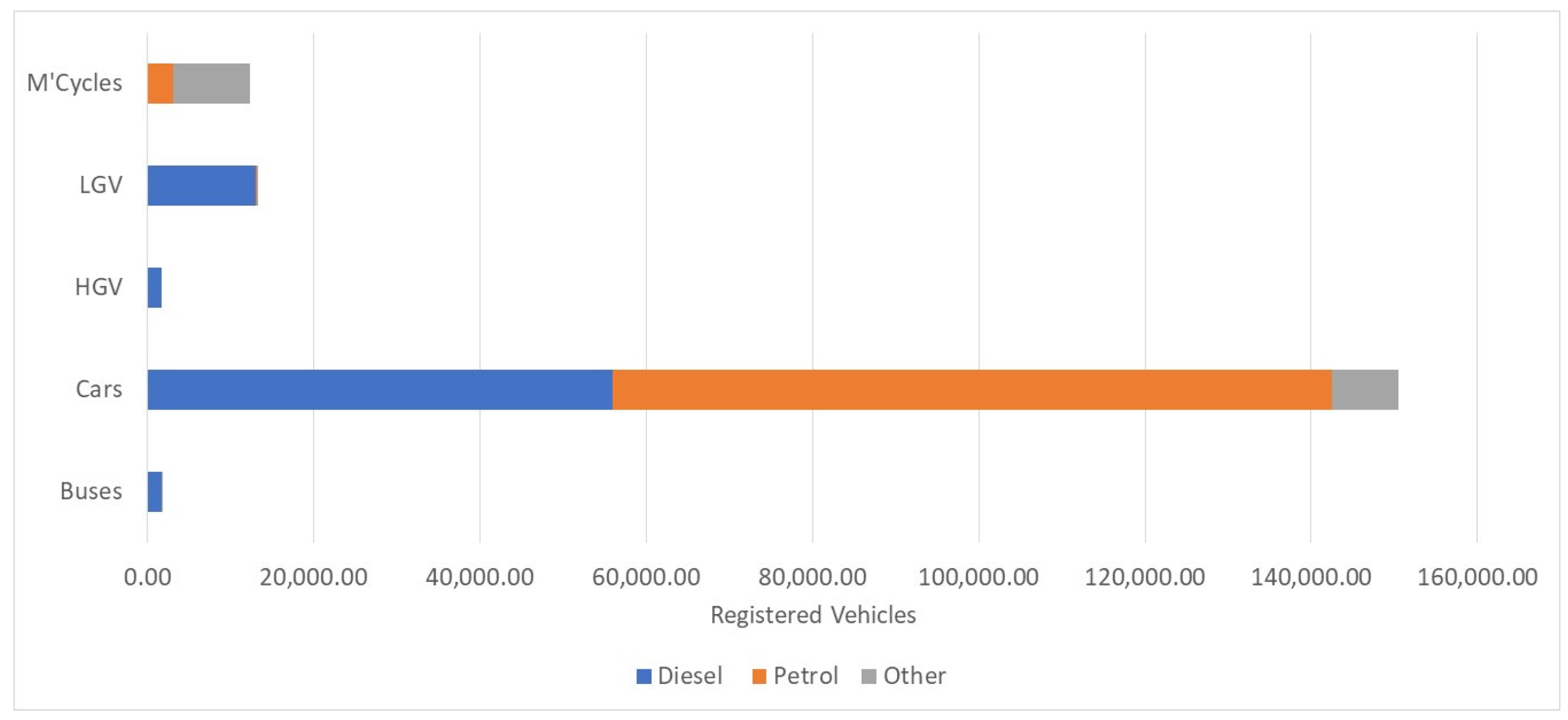 Energies 17 00267 g005