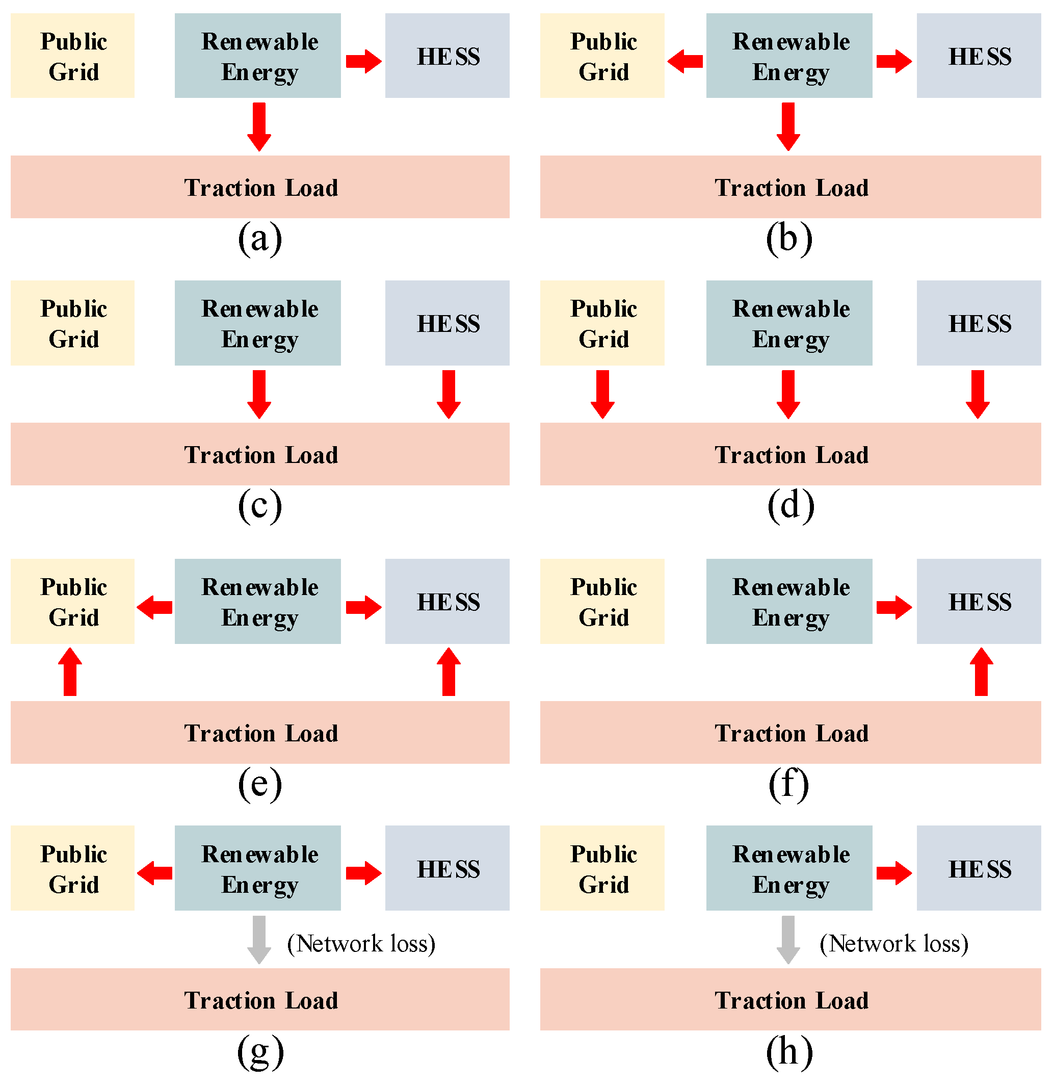 Energies 17 00268 g002