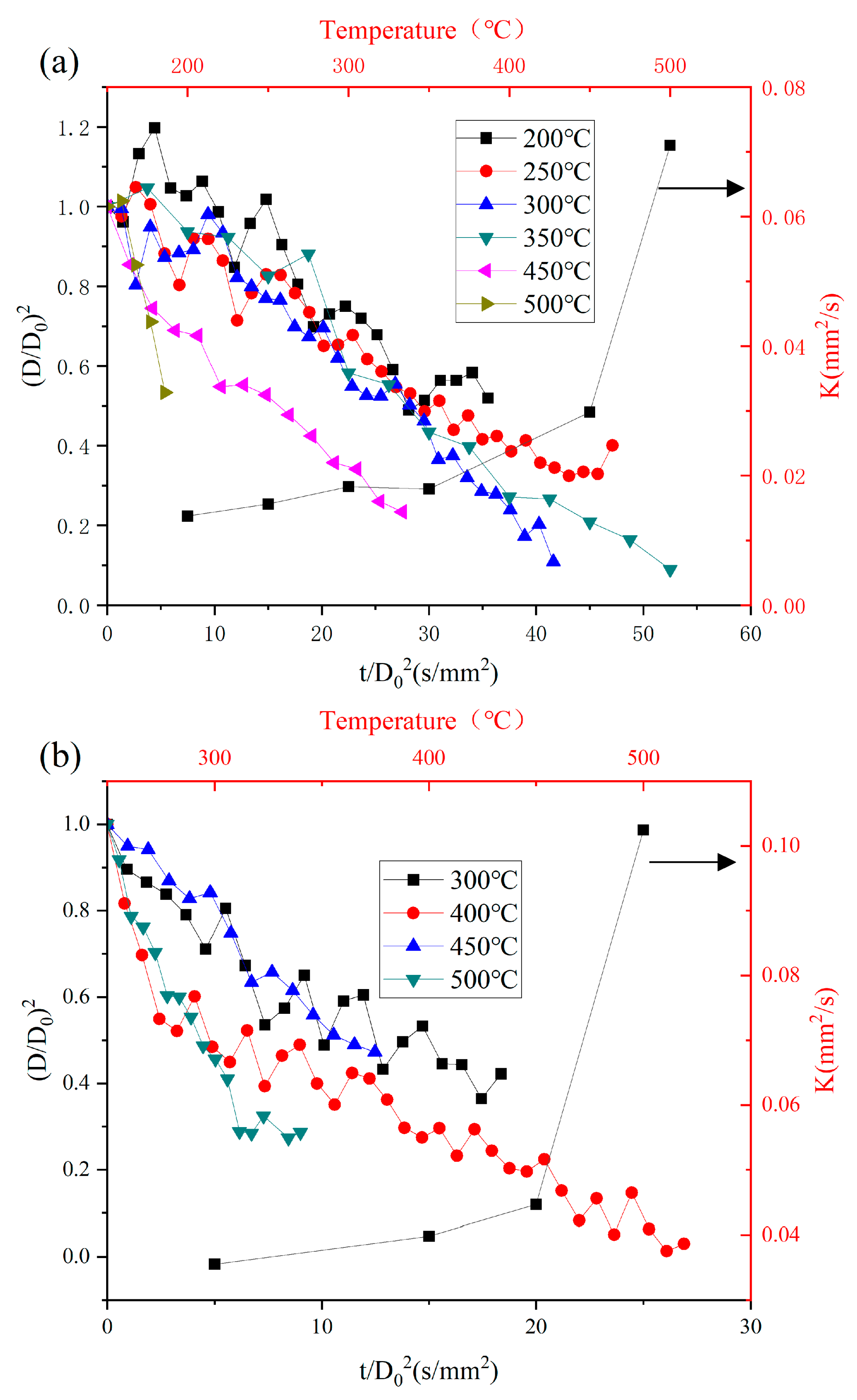 Energies 17 00271 g005a