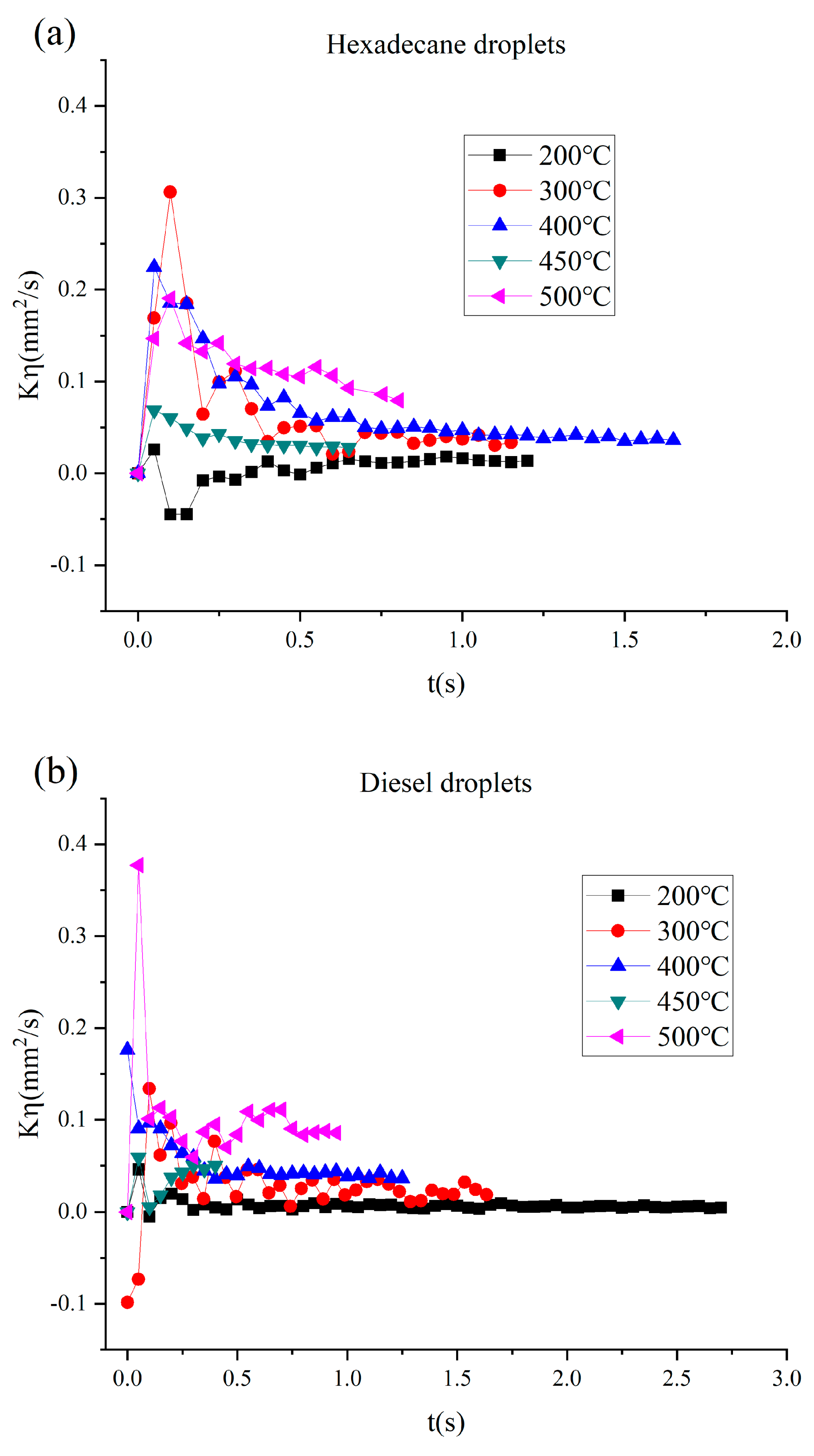 Energies 17 00271 g007