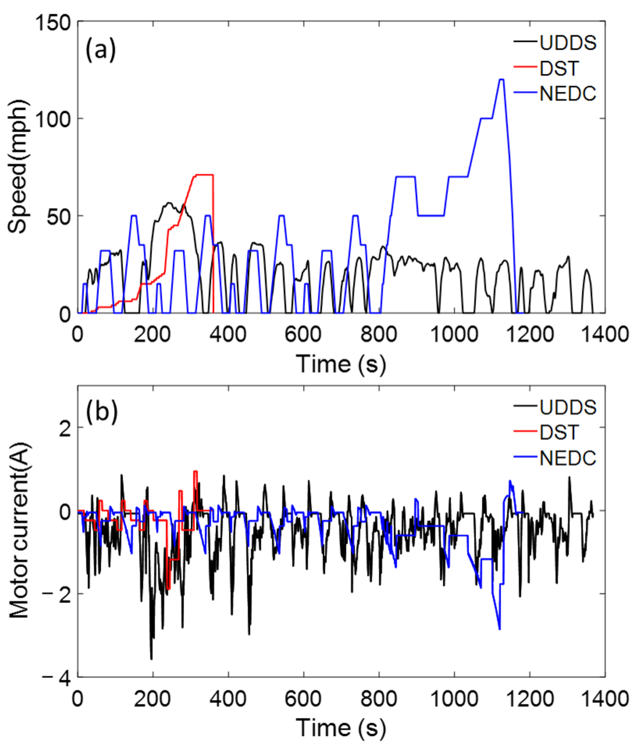 Energies 17 00272 g004