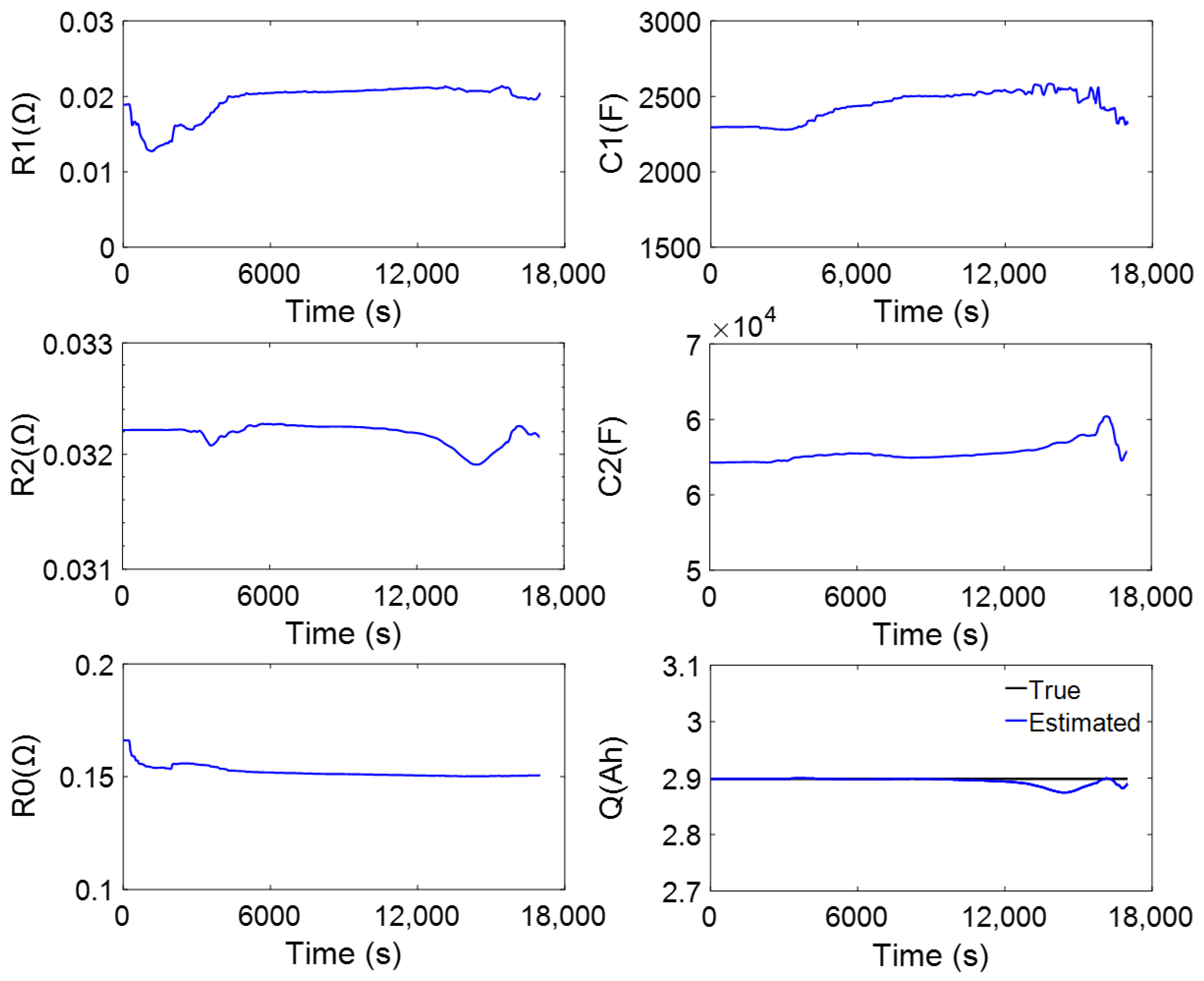Energies 17 00272 g005