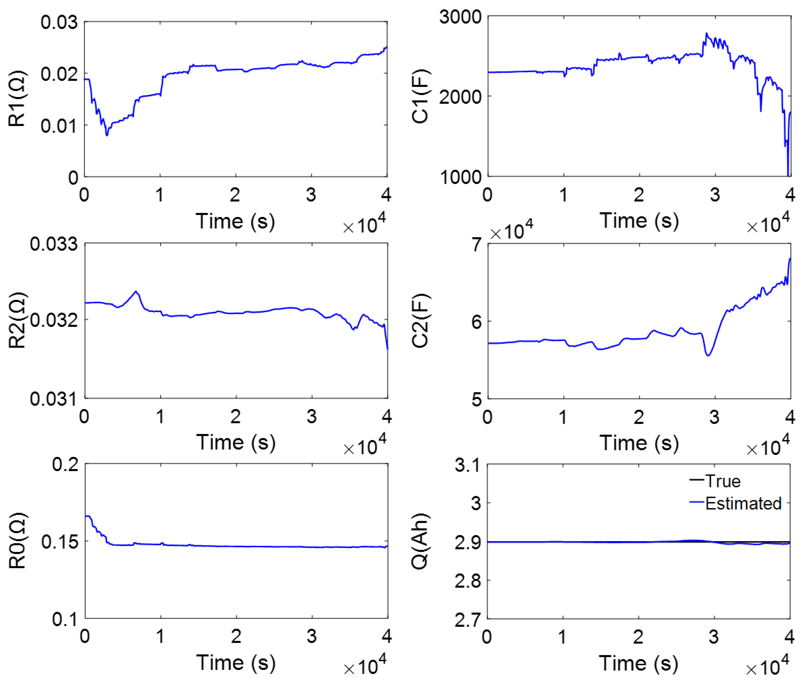 Energies 17 00272 g006