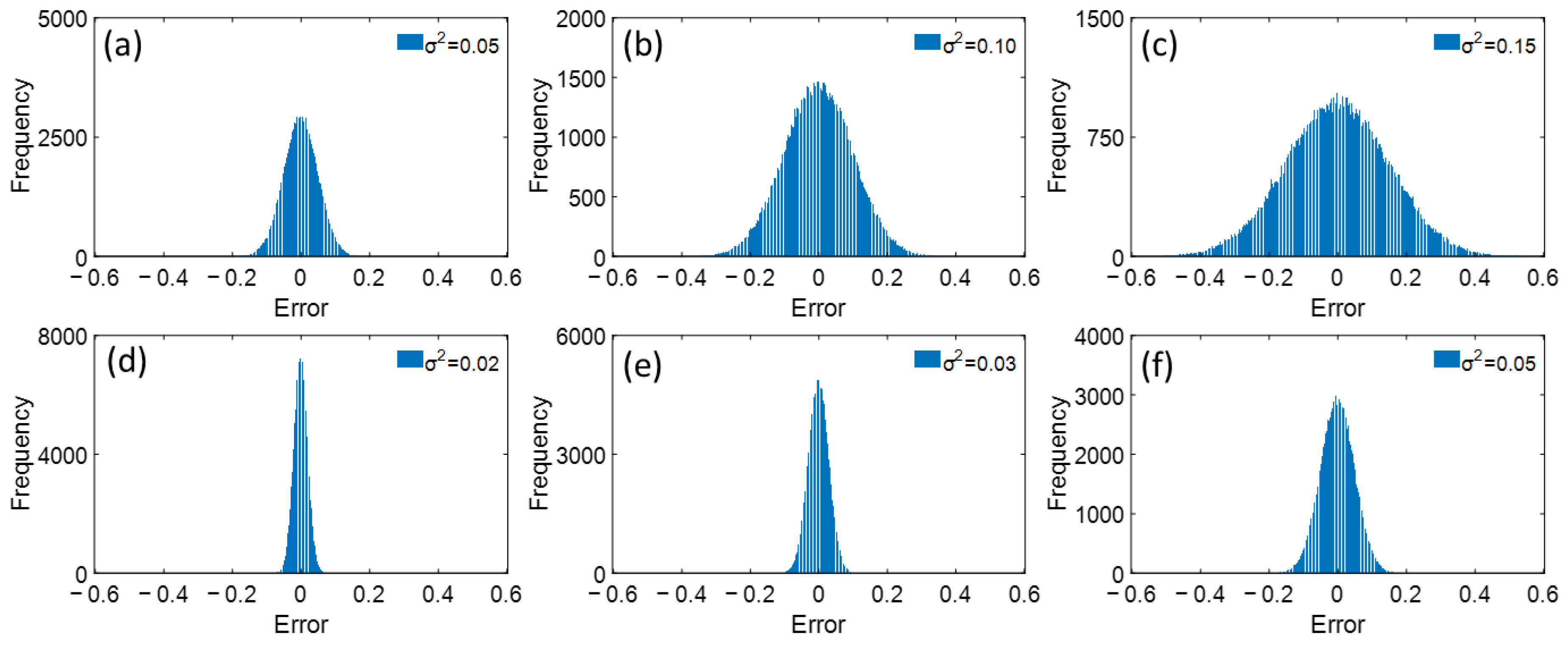Energies 17 00272 g009