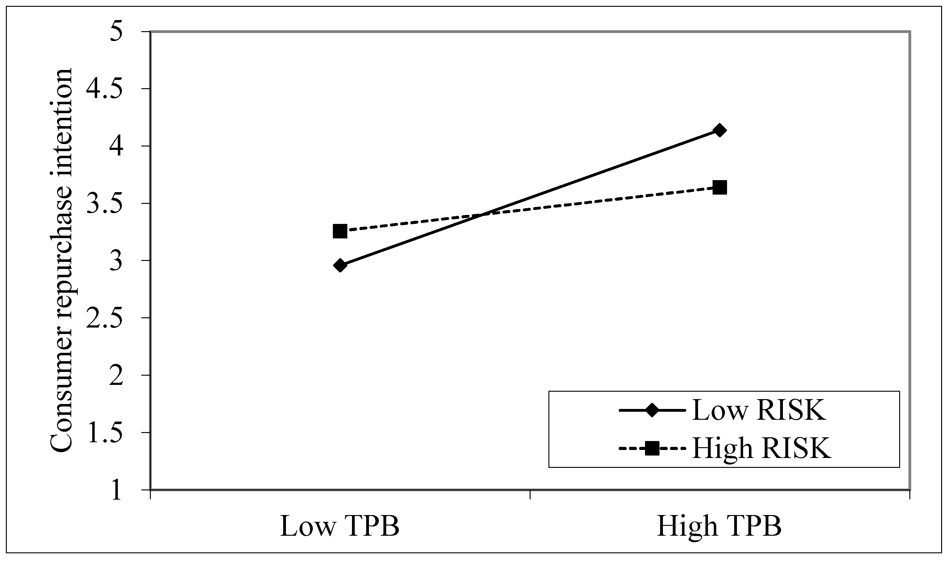 Energies 17 00274 g002 Energies 17 00274 g002