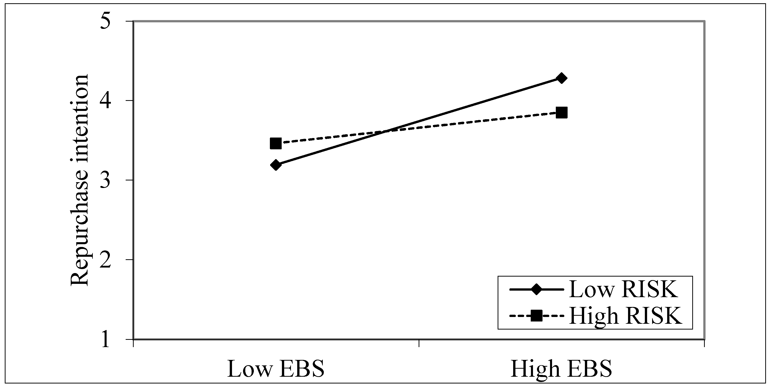 Energies 17 00274 g003 Energies 17 00274 g003