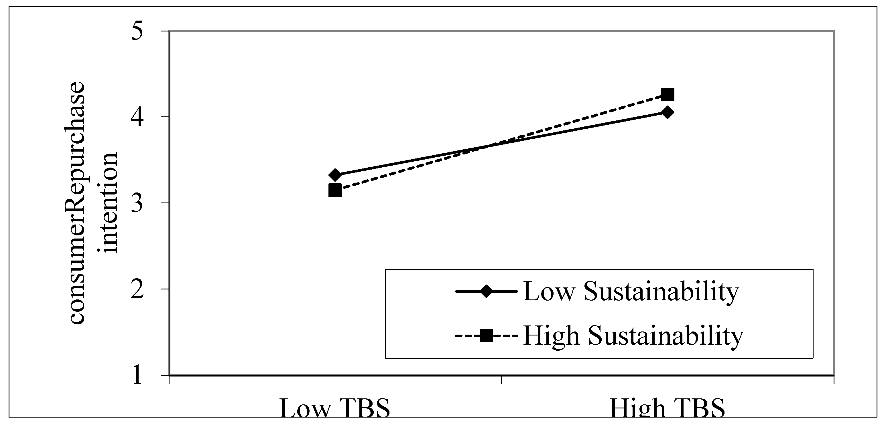 Energies 17 00274 g004 Energies 17 00274 g004