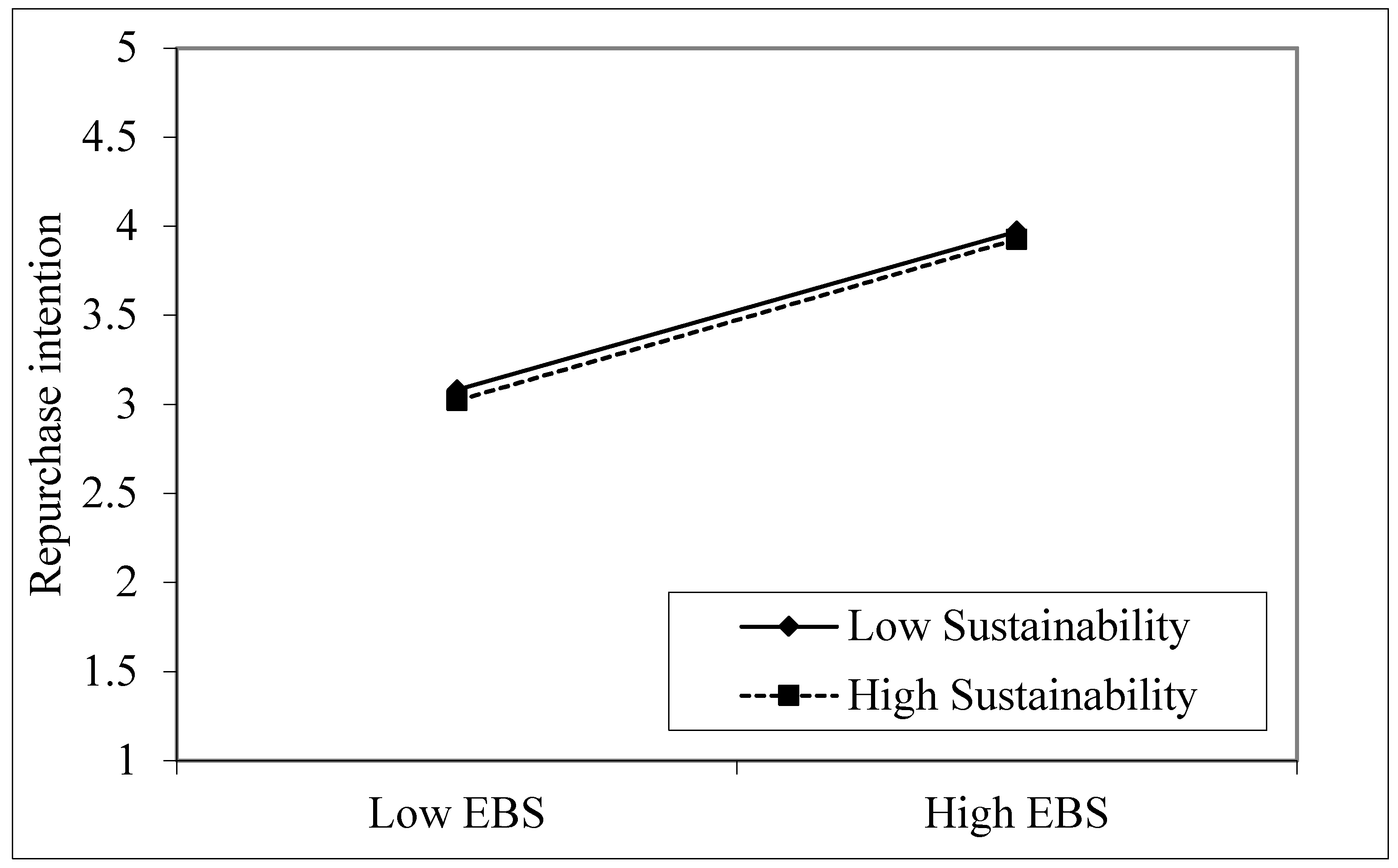 Energies 17 00274 g005 Energies 17 00274 g005