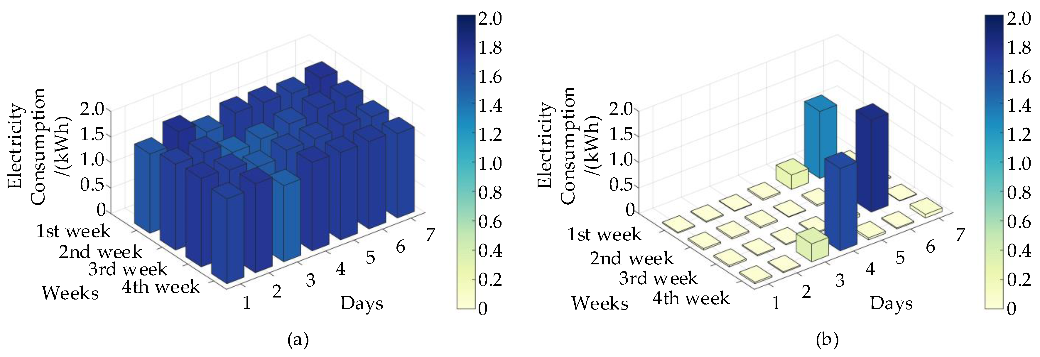 Energies 17 00275 g002