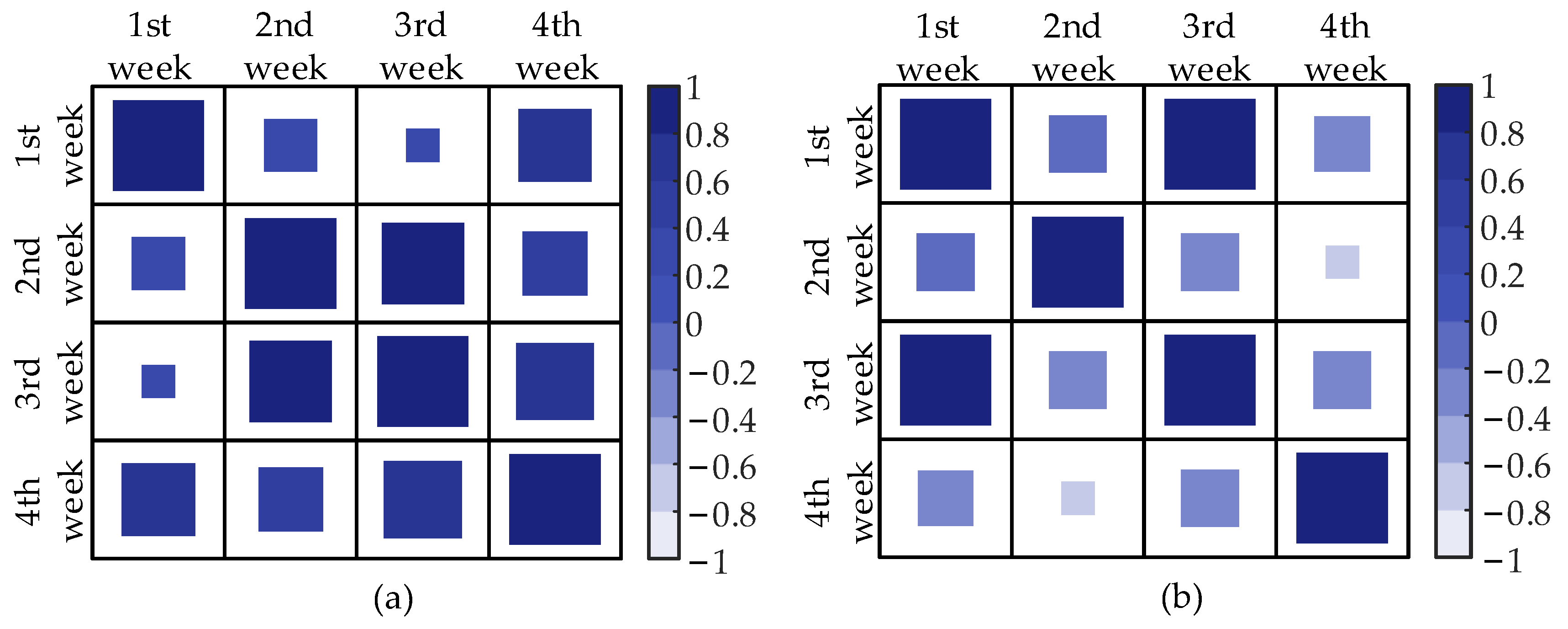 Energies 17 00275 g003
