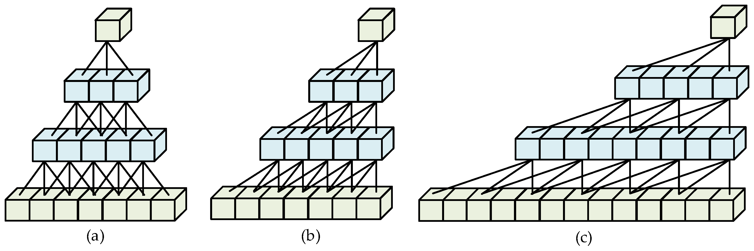 Energies 17 00275 g005
