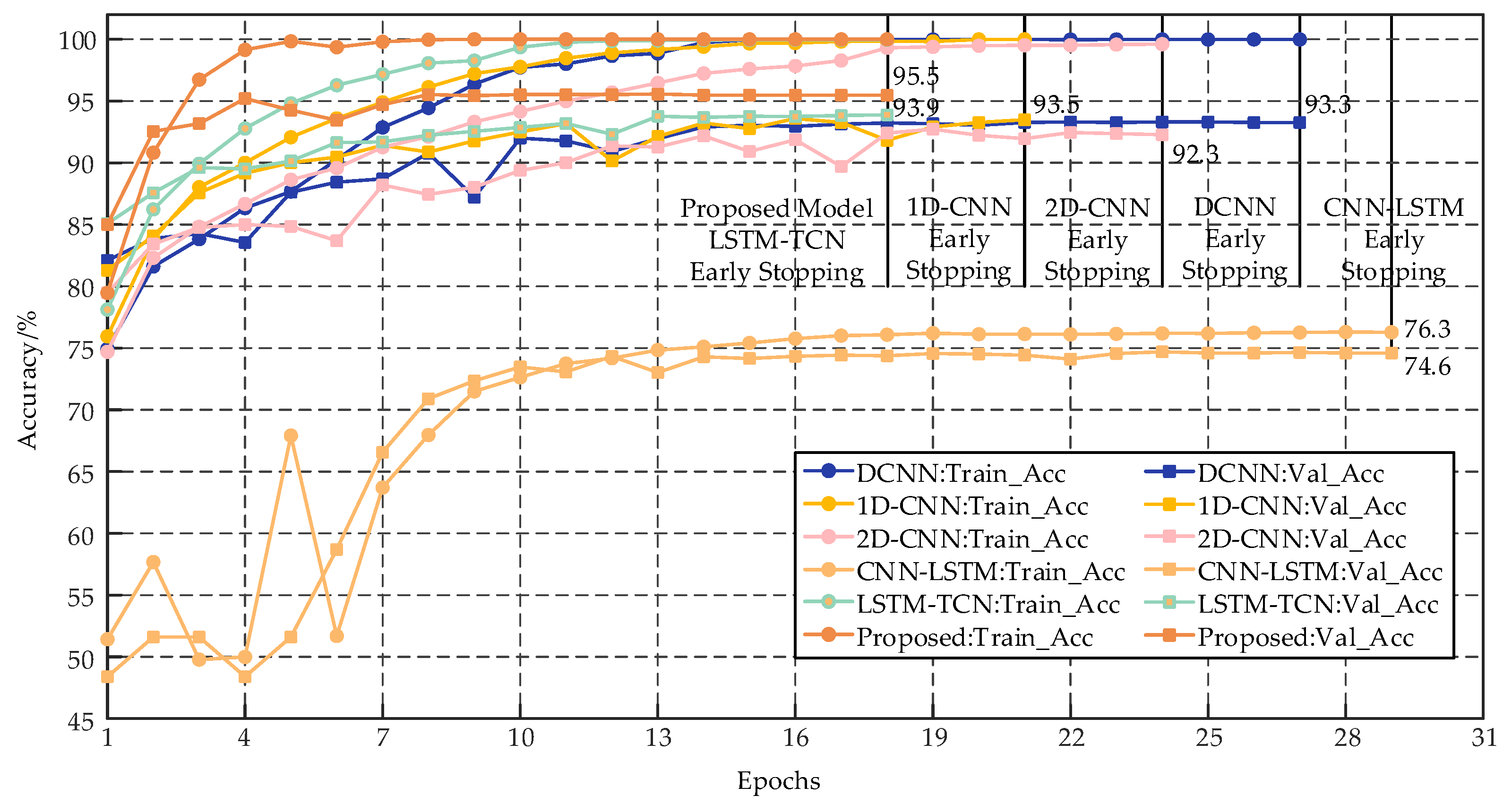 Energies 17 00275 g008