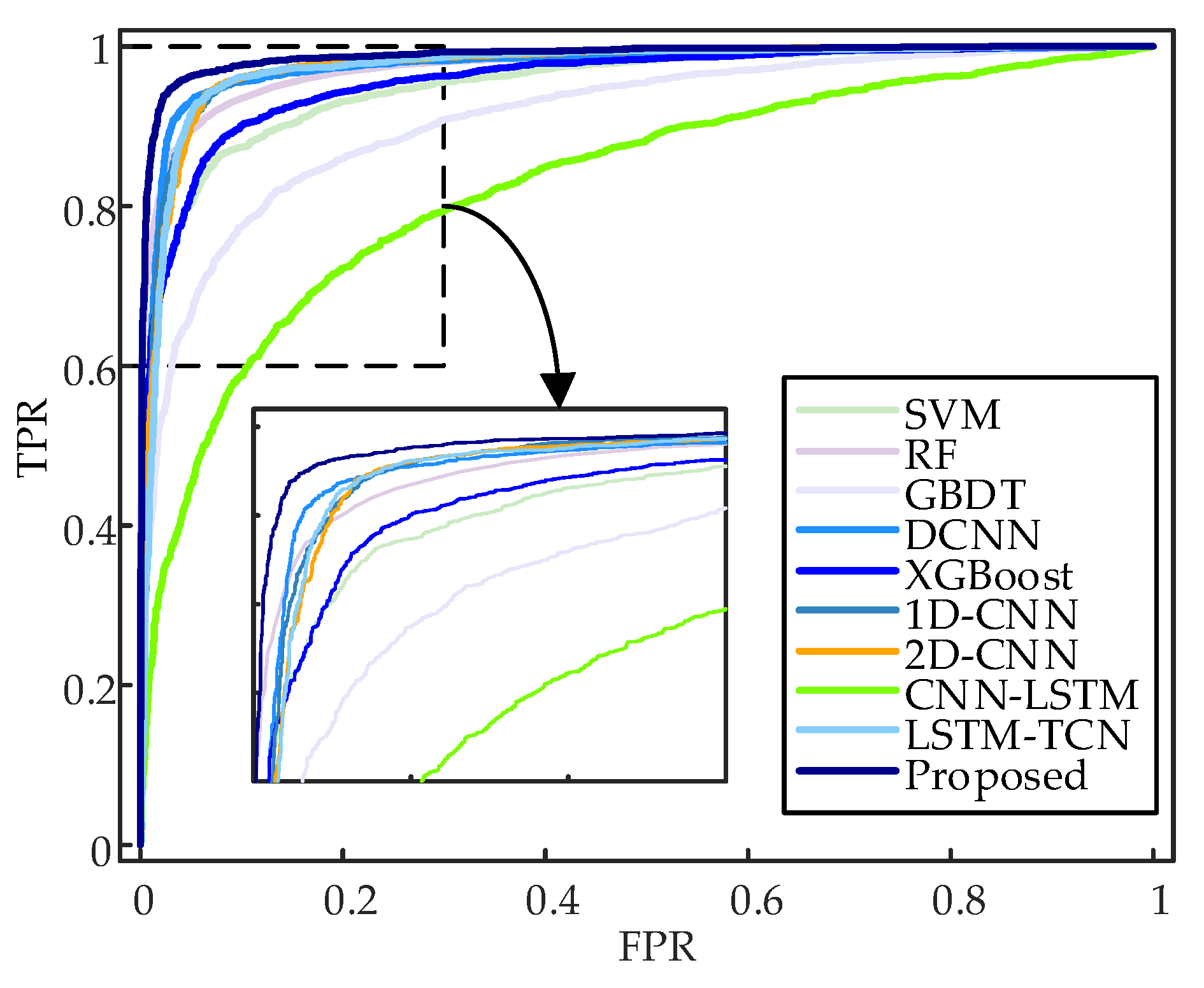 Energies 17 00275 g010