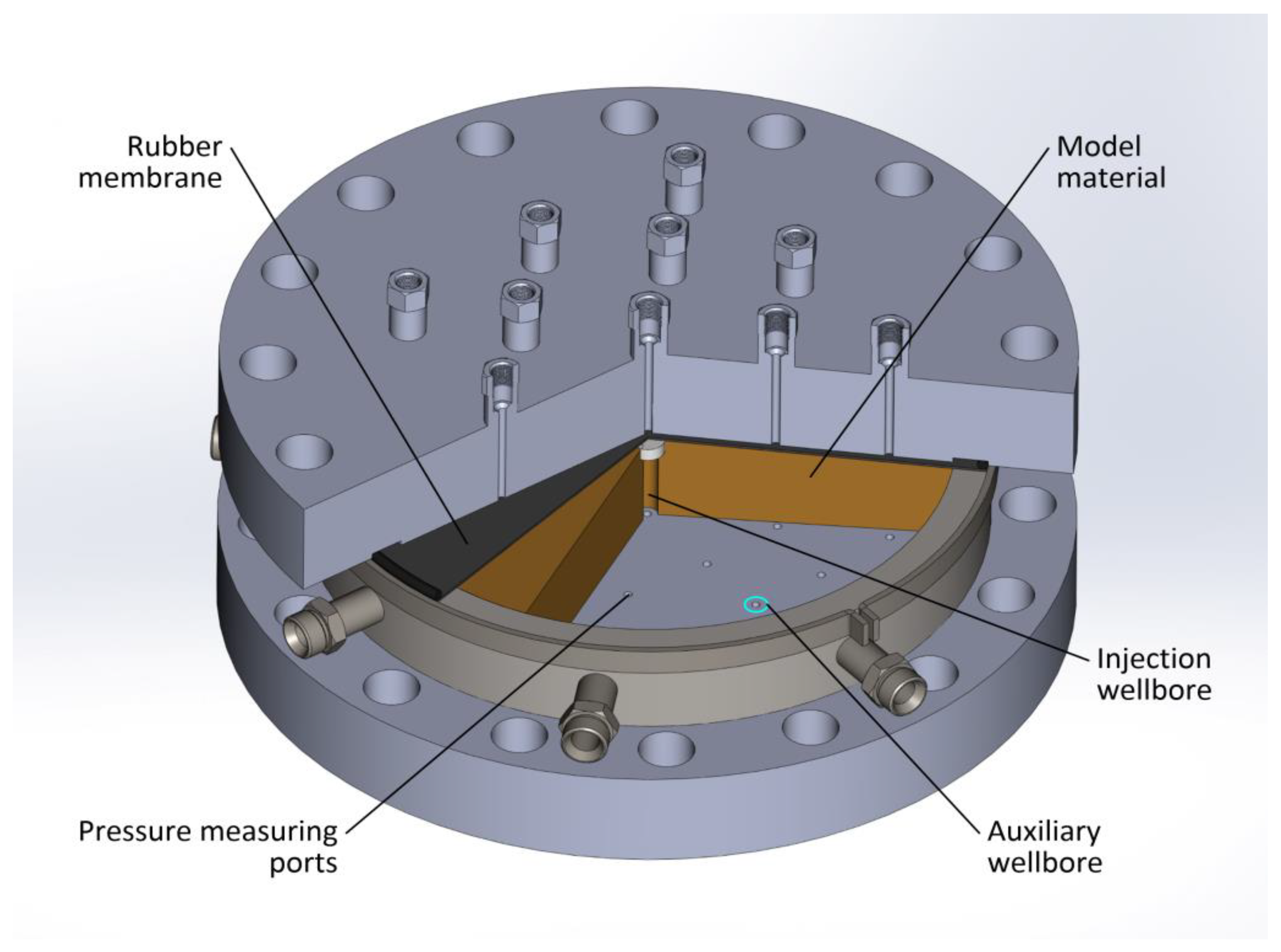 Energies 17 00277 g002