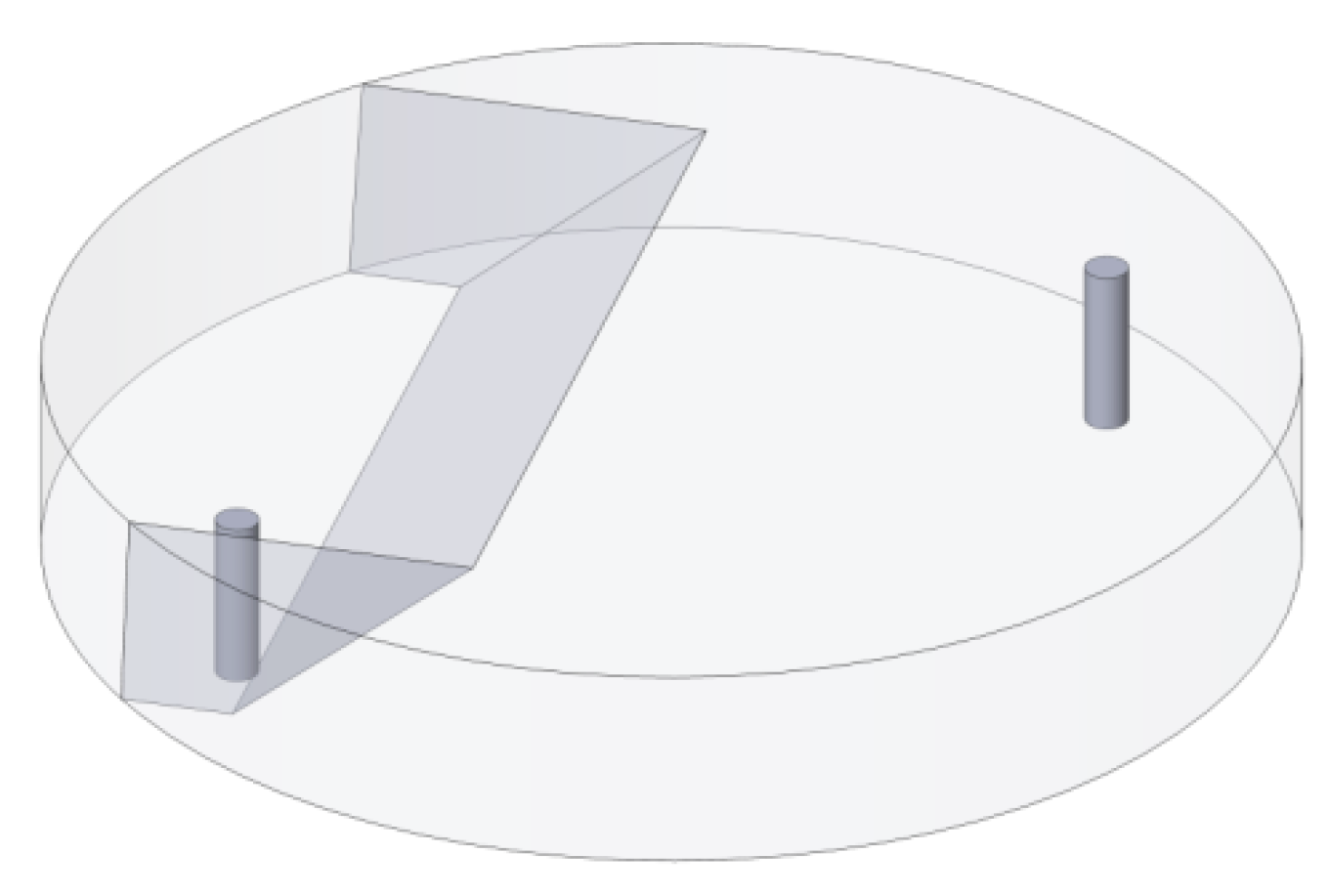 Energies 17 00277 g004