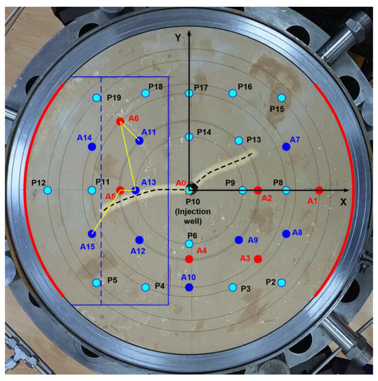 Study of the Interaction of a Hydraulic Fracture with a