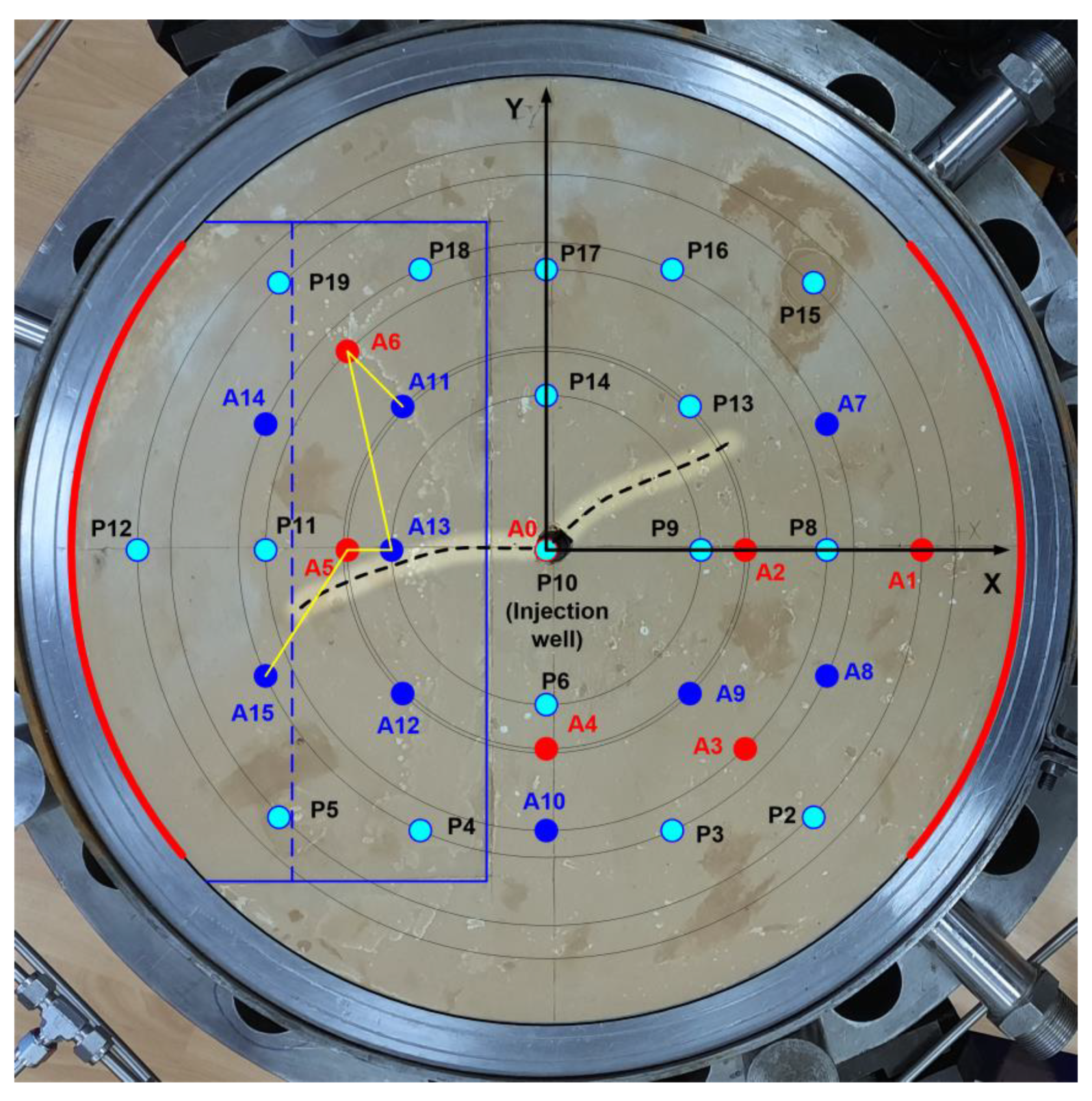 Energies 17 00277 g009