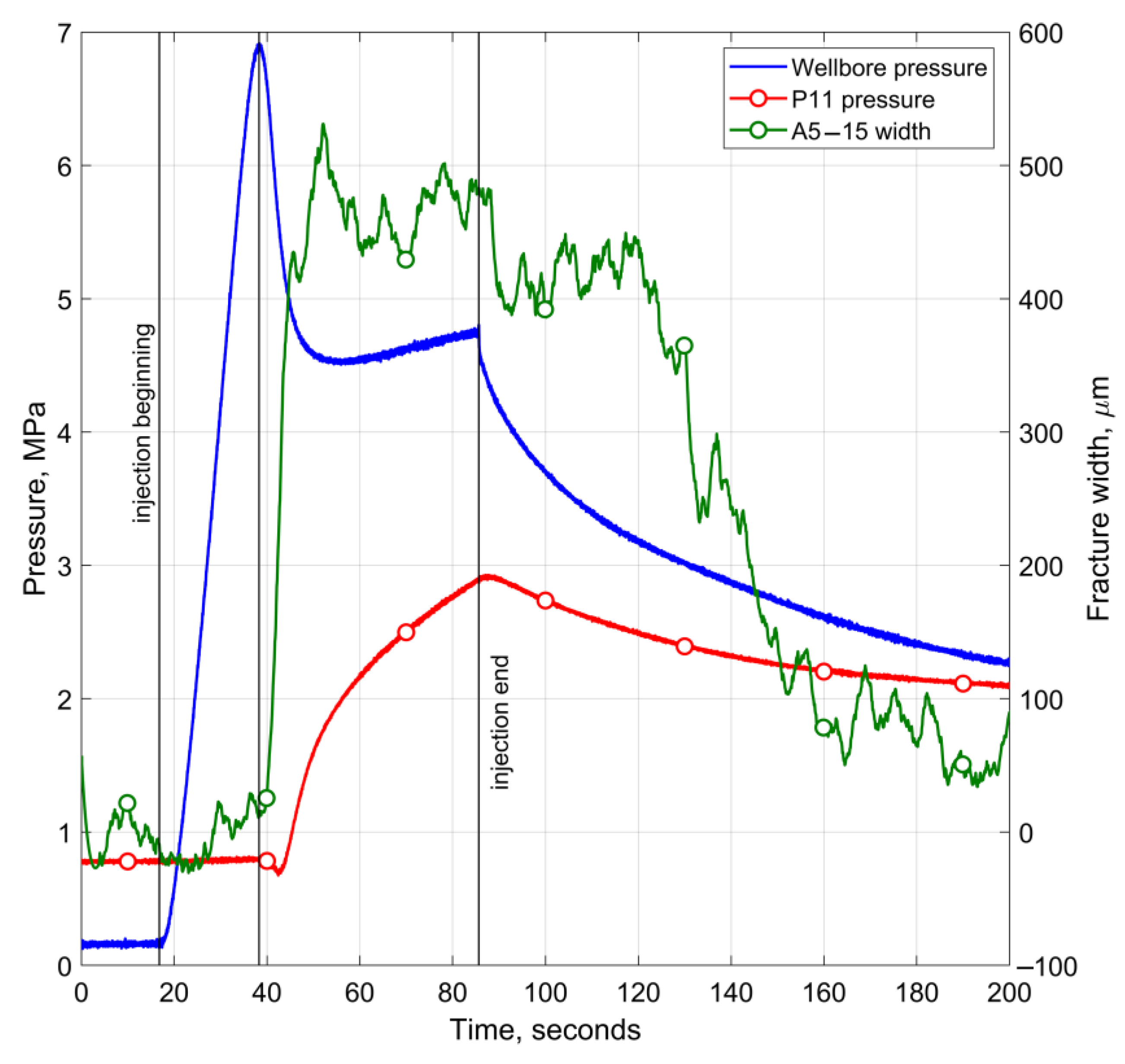 Energies 17 00277 g010