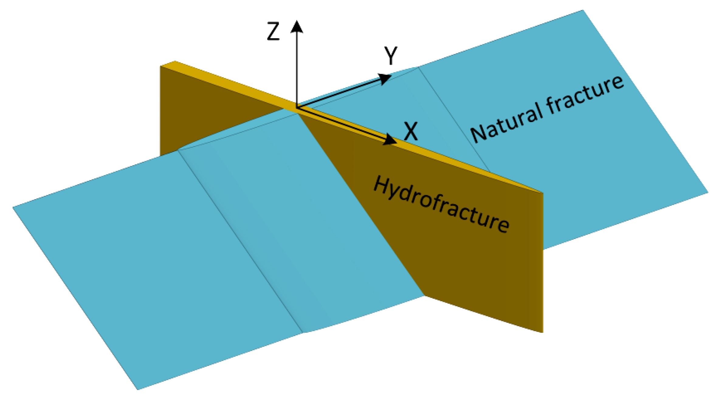 Energies 17 00277 g014