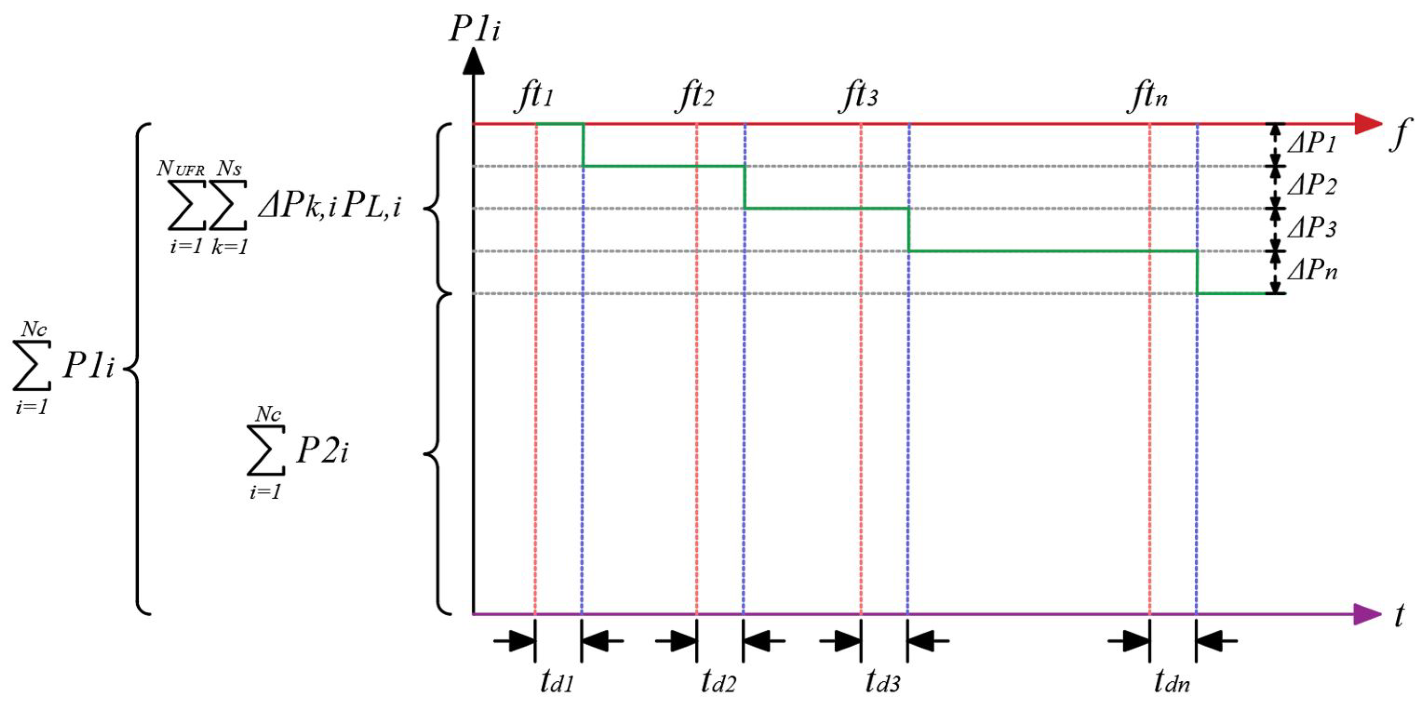 Energies 17 00279 g002