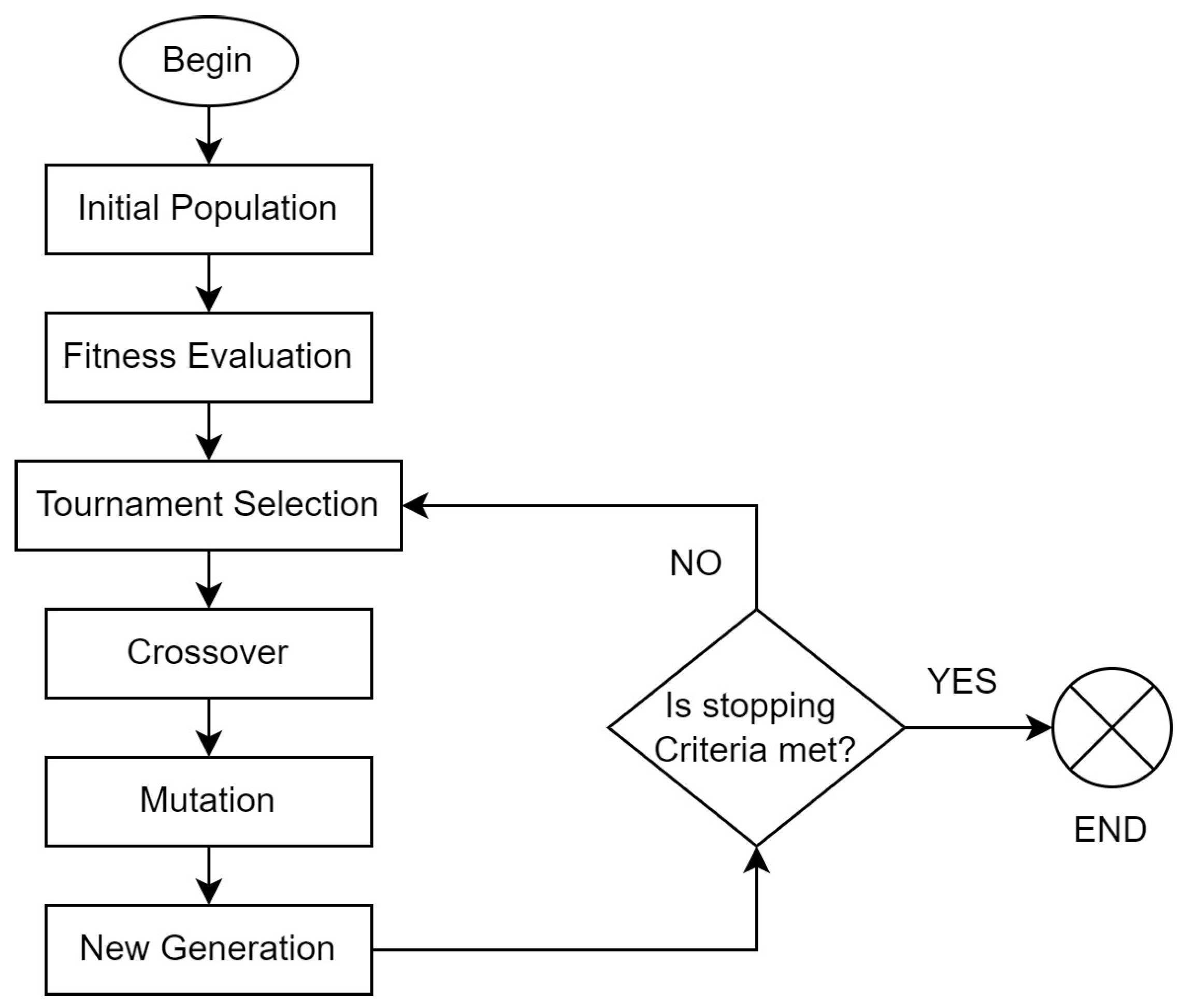 Energies 17 00279 g003