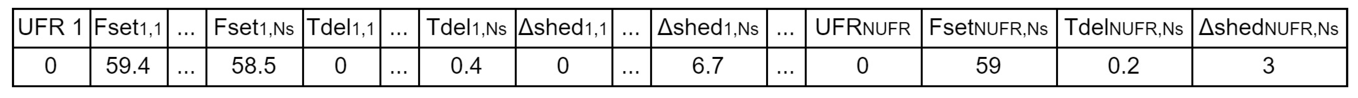 Energies 17 00279 g004