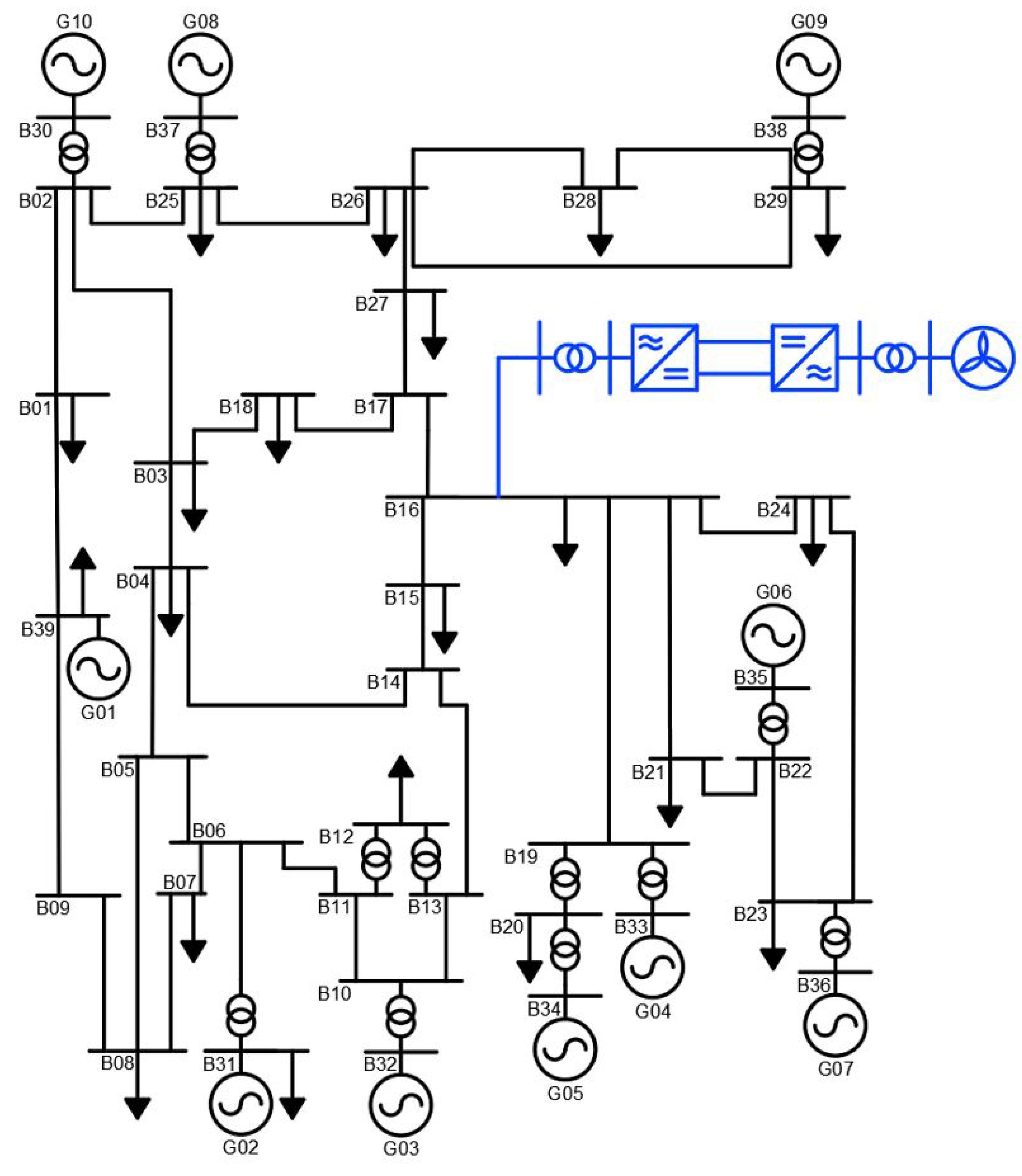 Energies 17 00279 g006