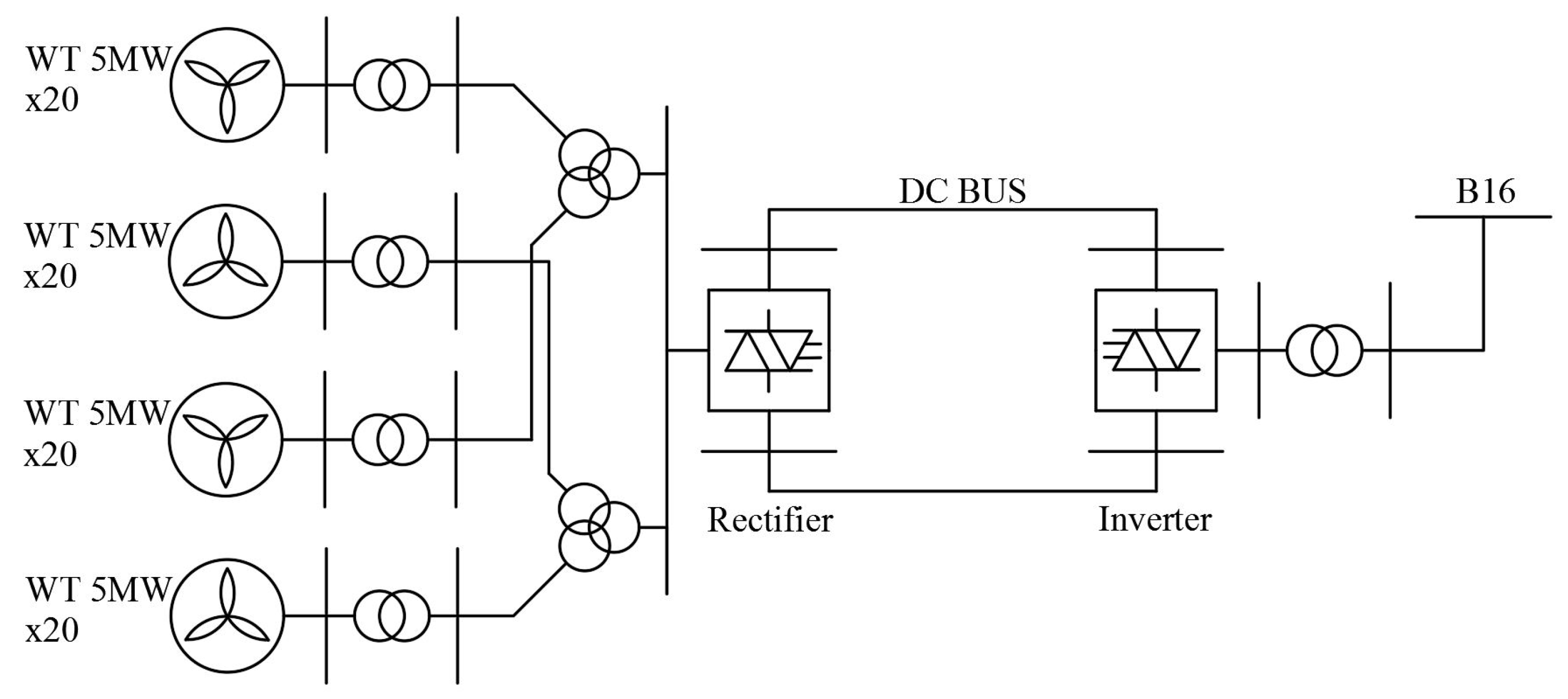 Energies 17 00279 g007