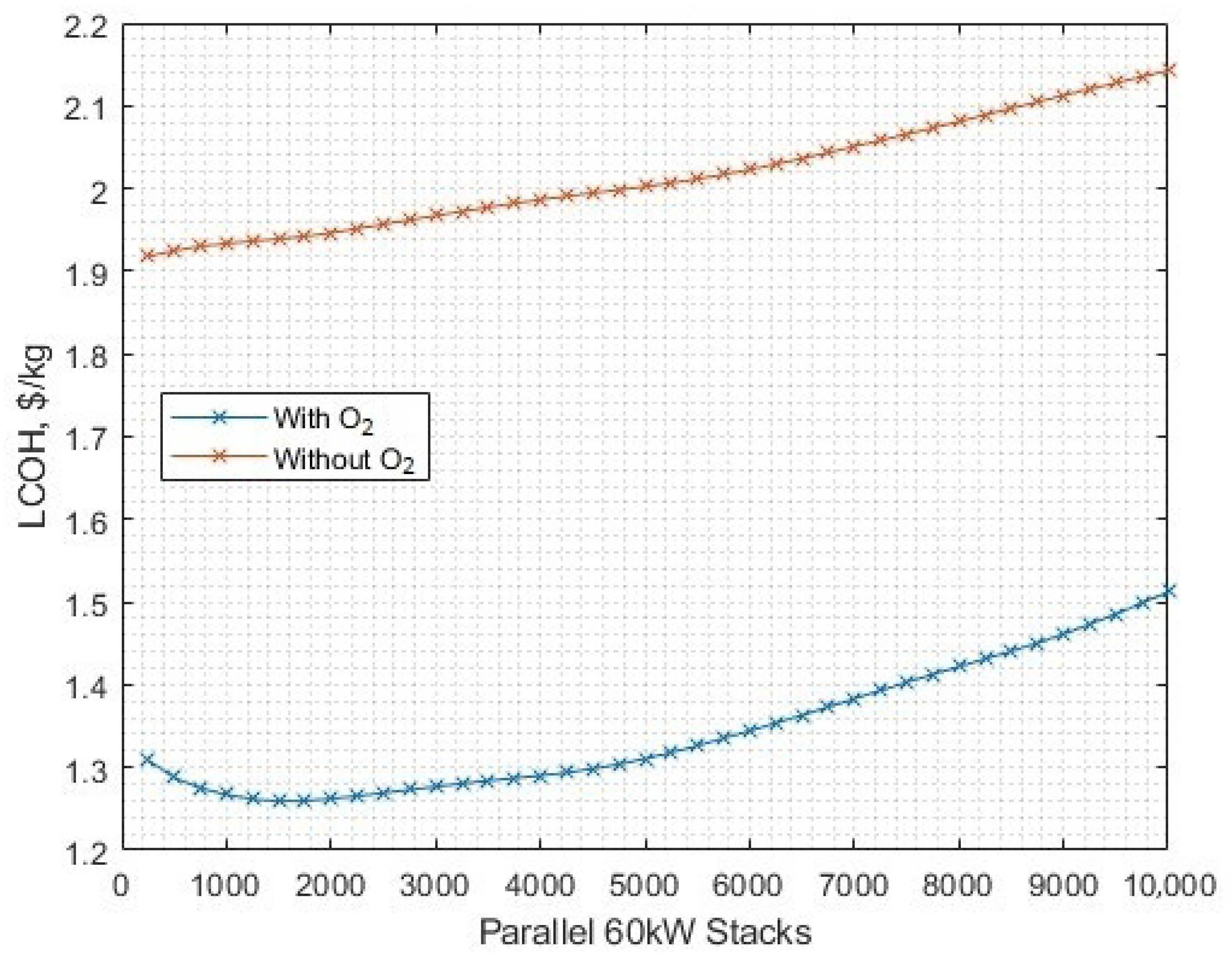 Energies 17 00281 g015