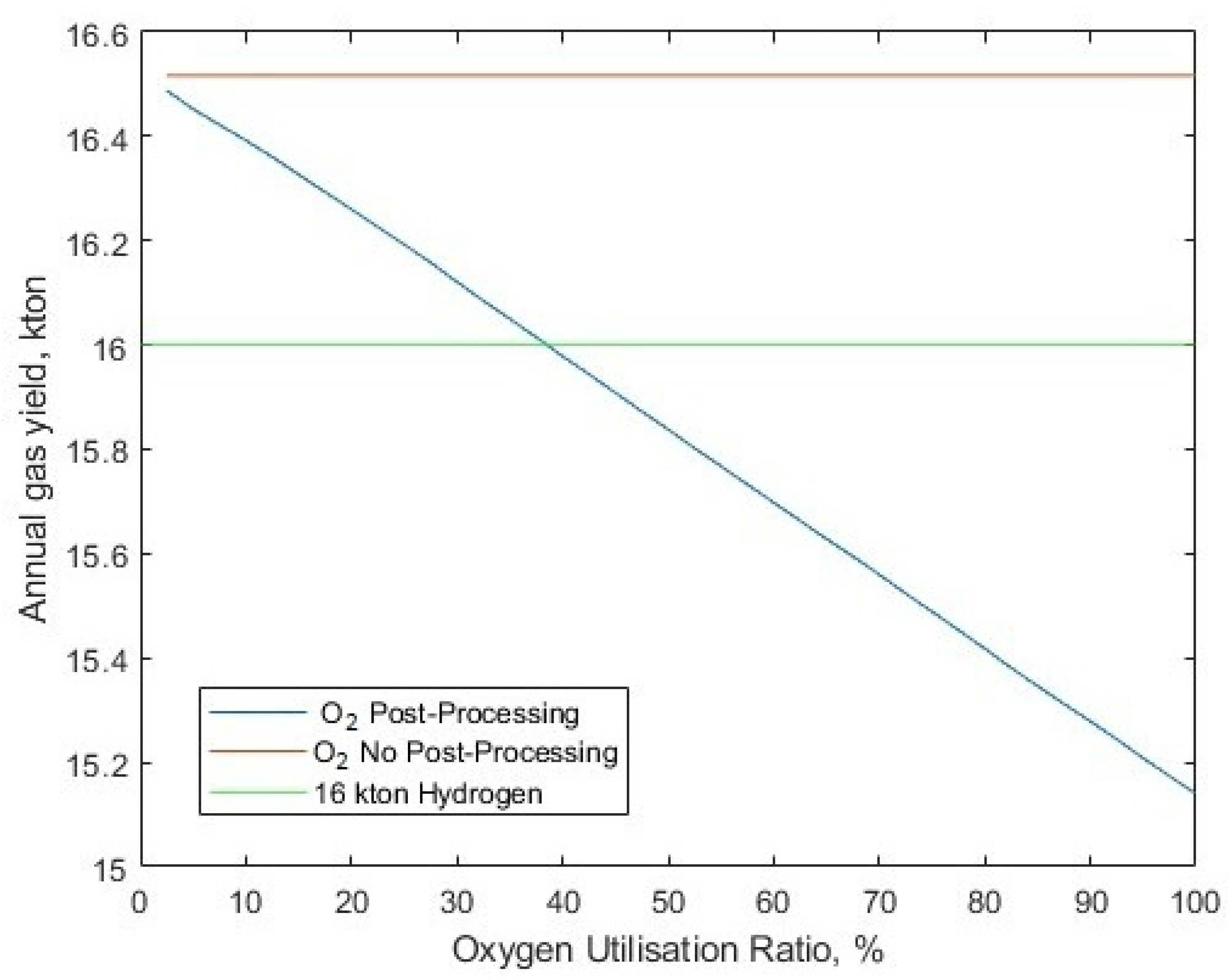 Energies 17 00281 g021