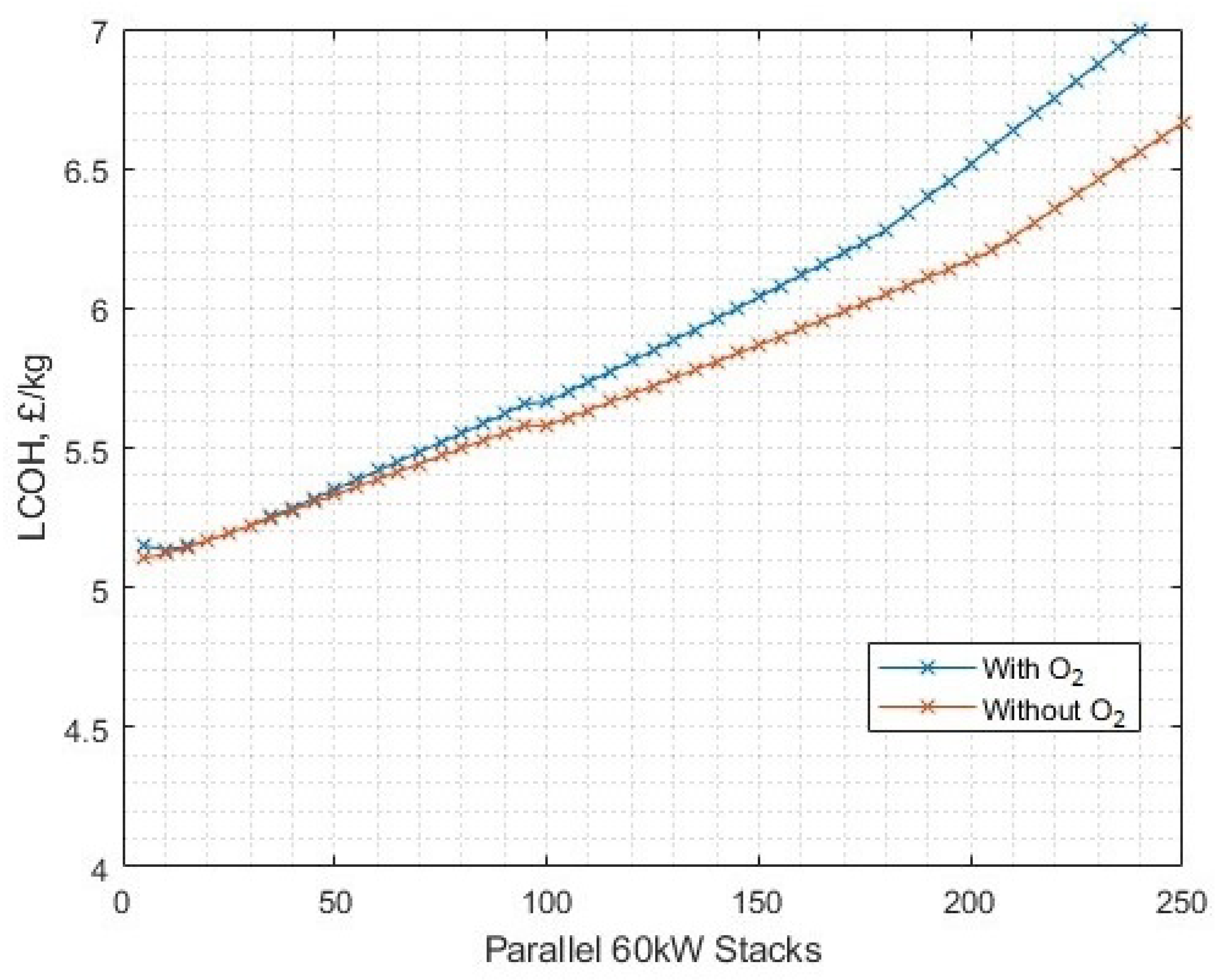 Energies 17 00281 g032