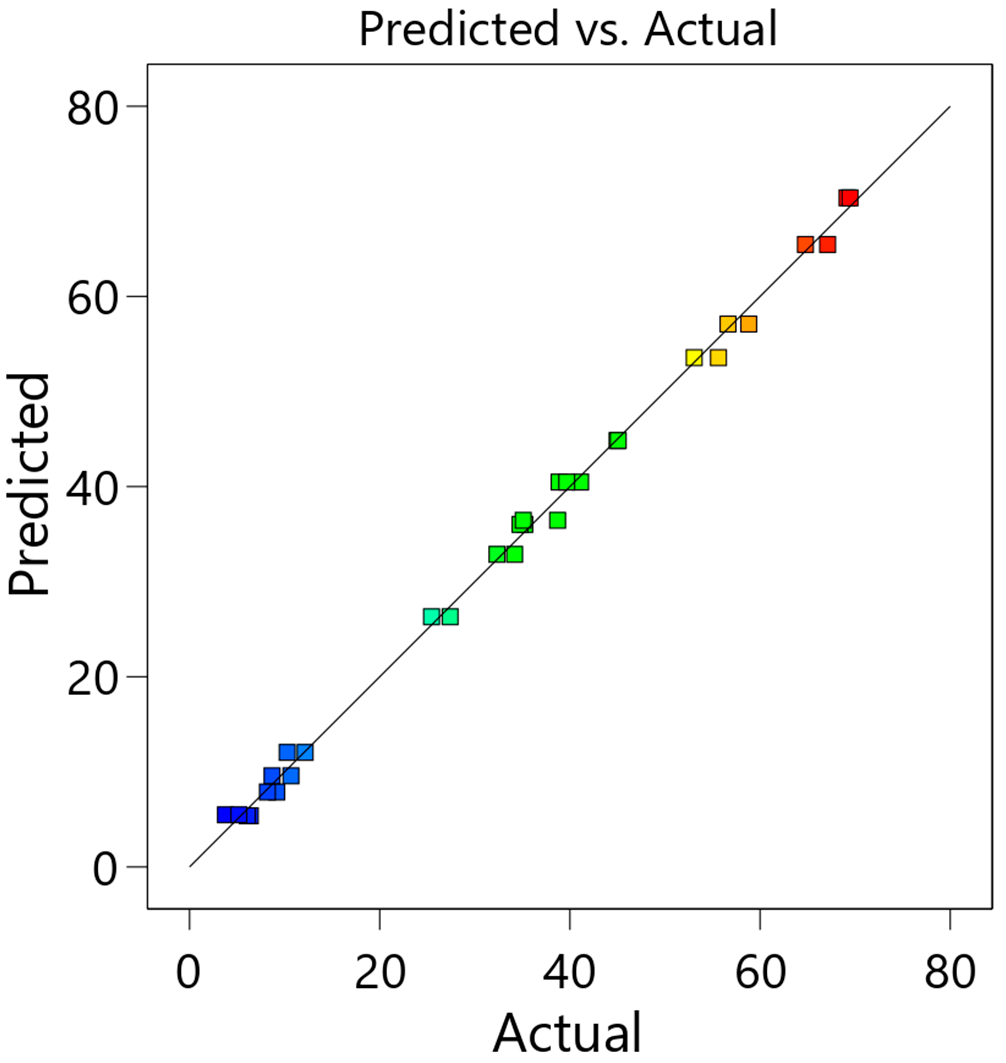 Energies 17 00282 g001