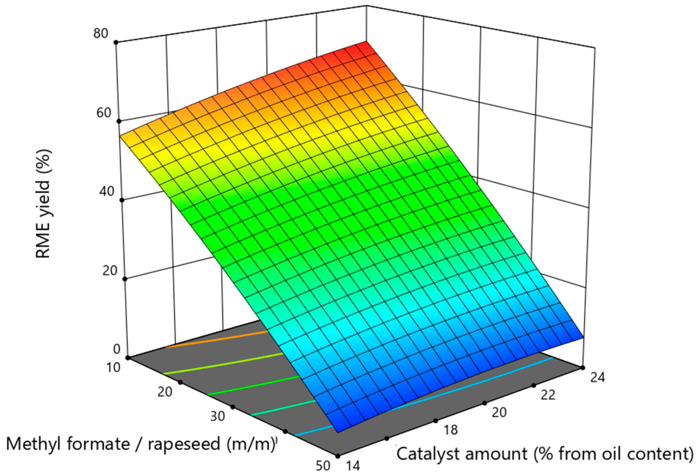 Energies 17 00282 g002
