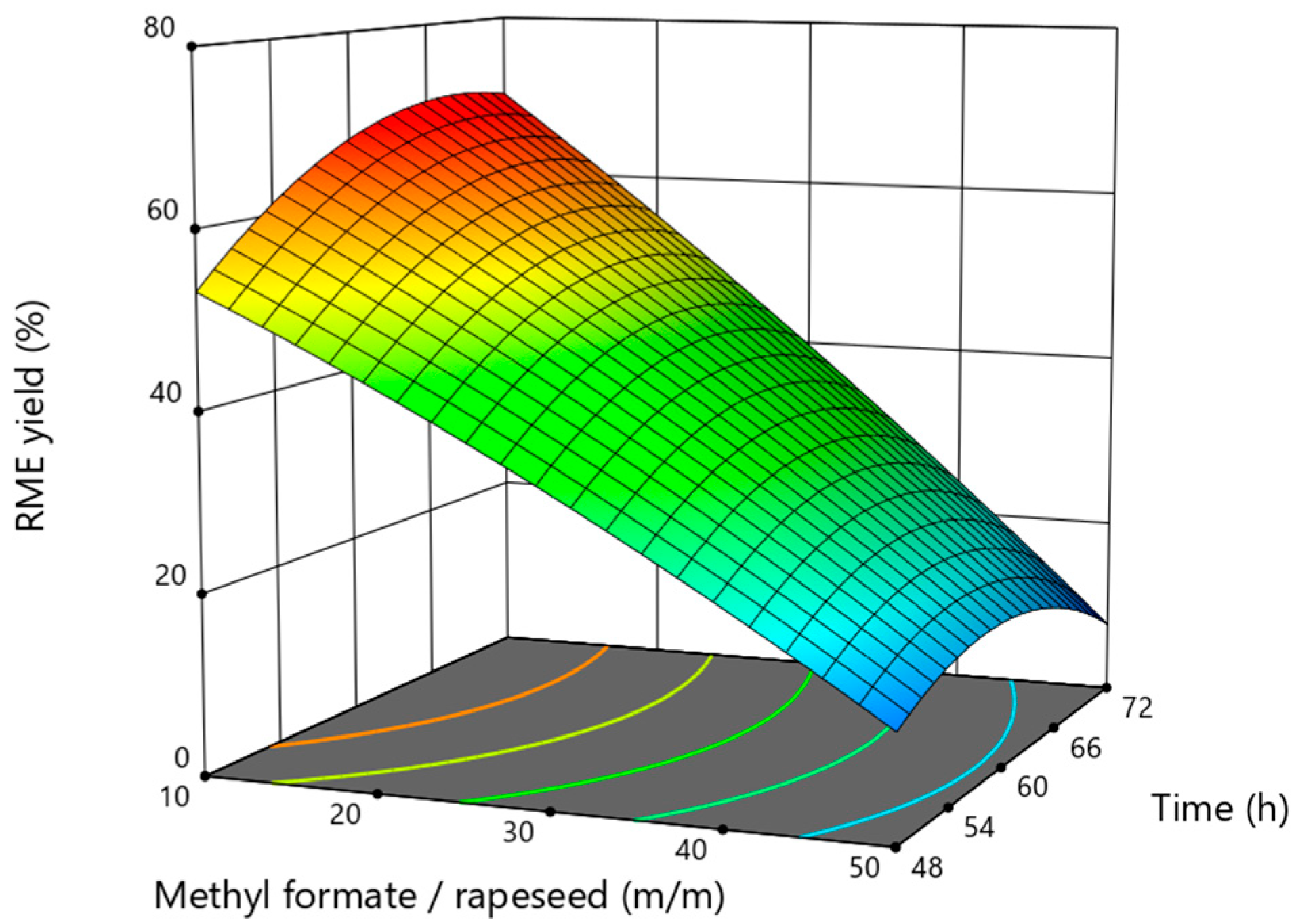 Energies 17 00282 g003
