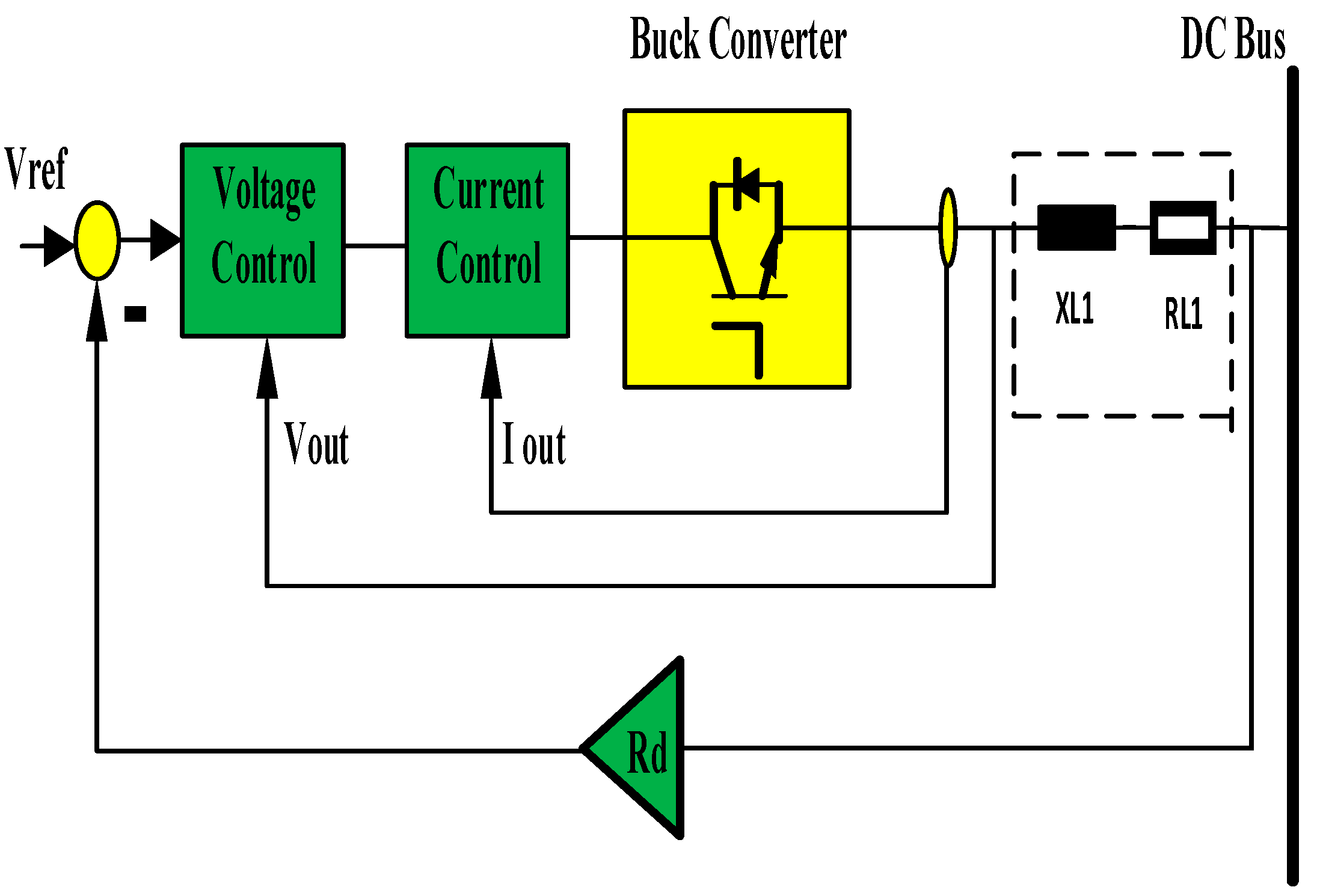 Energies 17 00284 g004