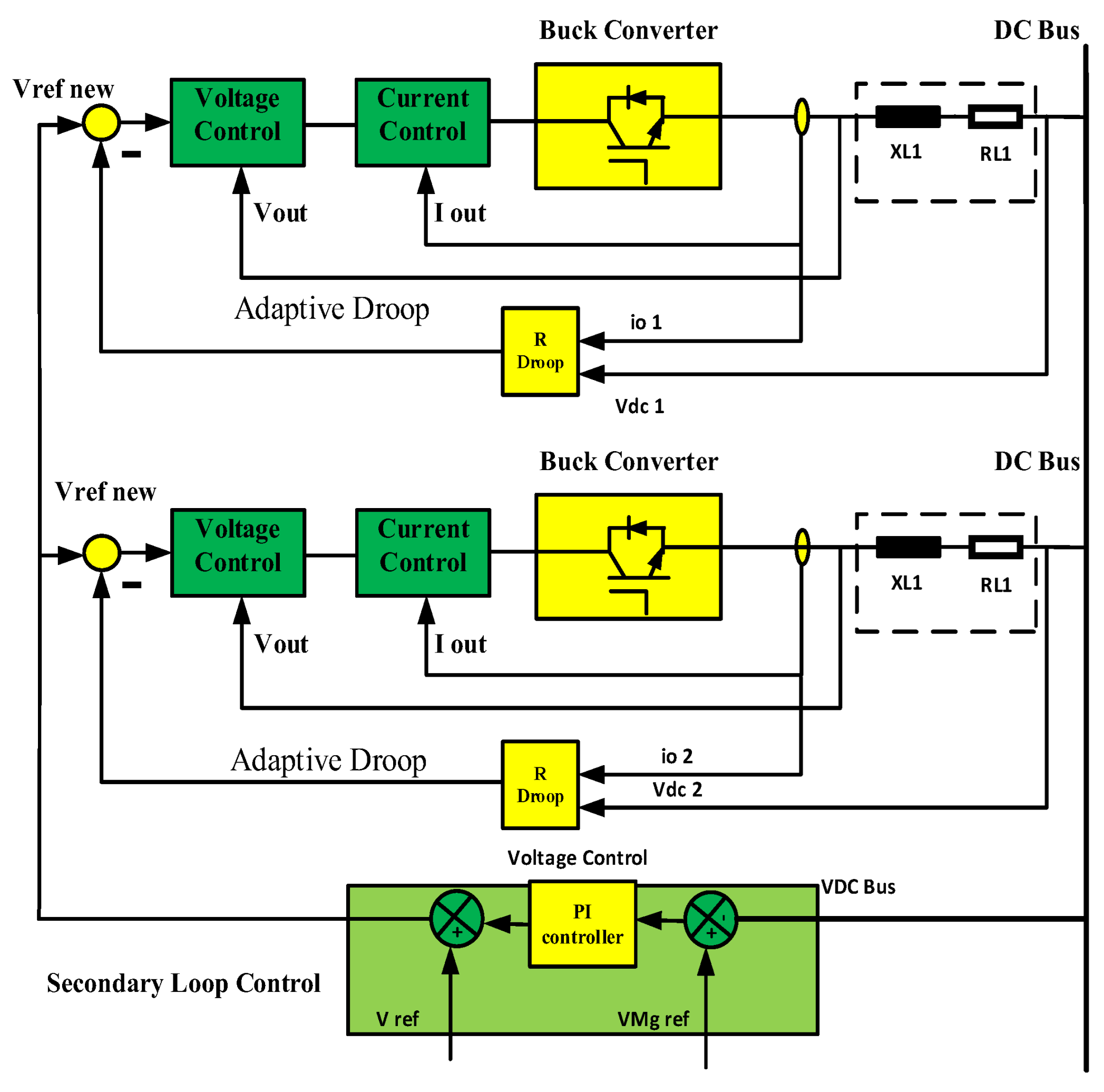 Energies 17 00284 g006