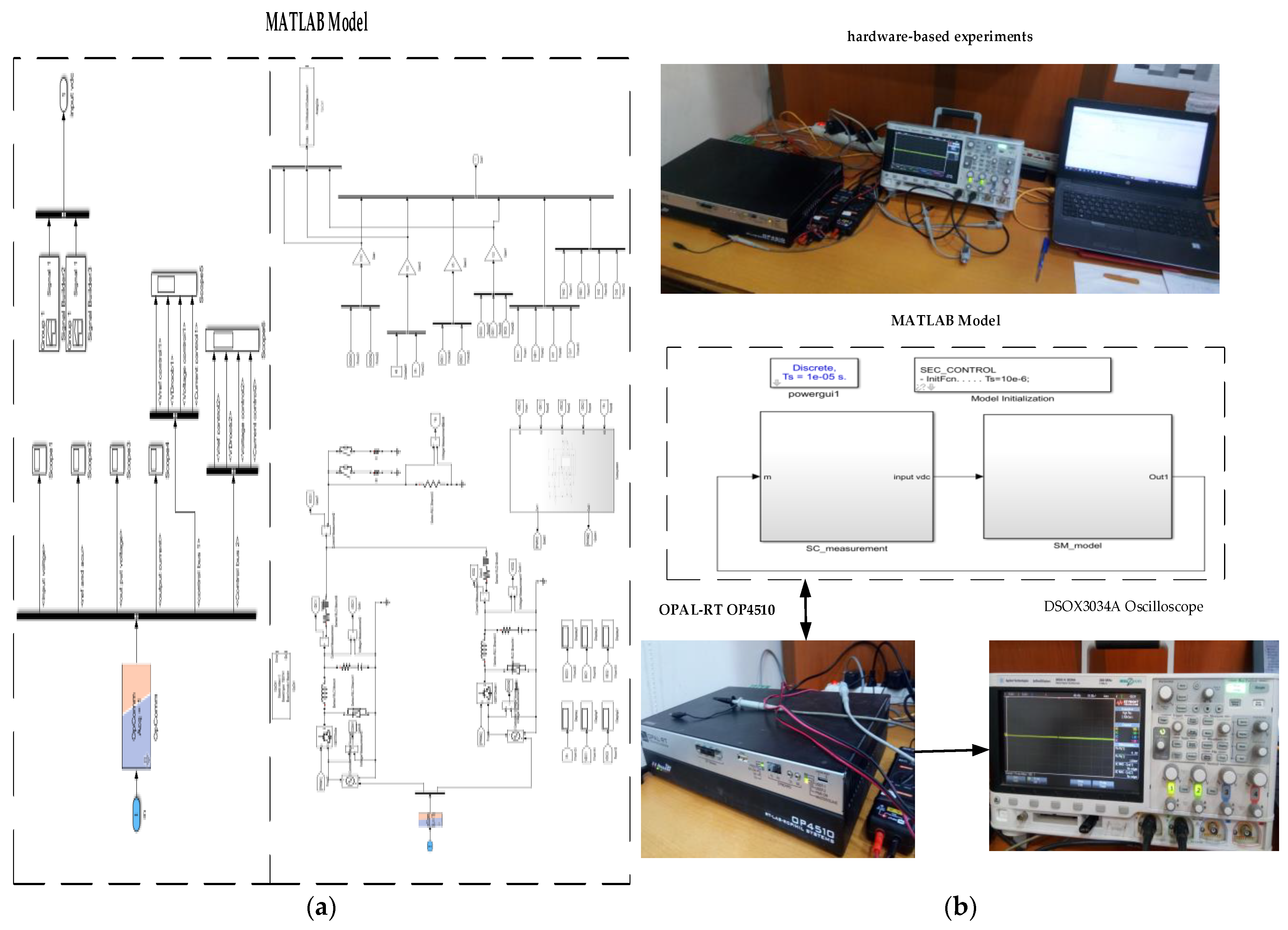 Energies 17 00284 g007