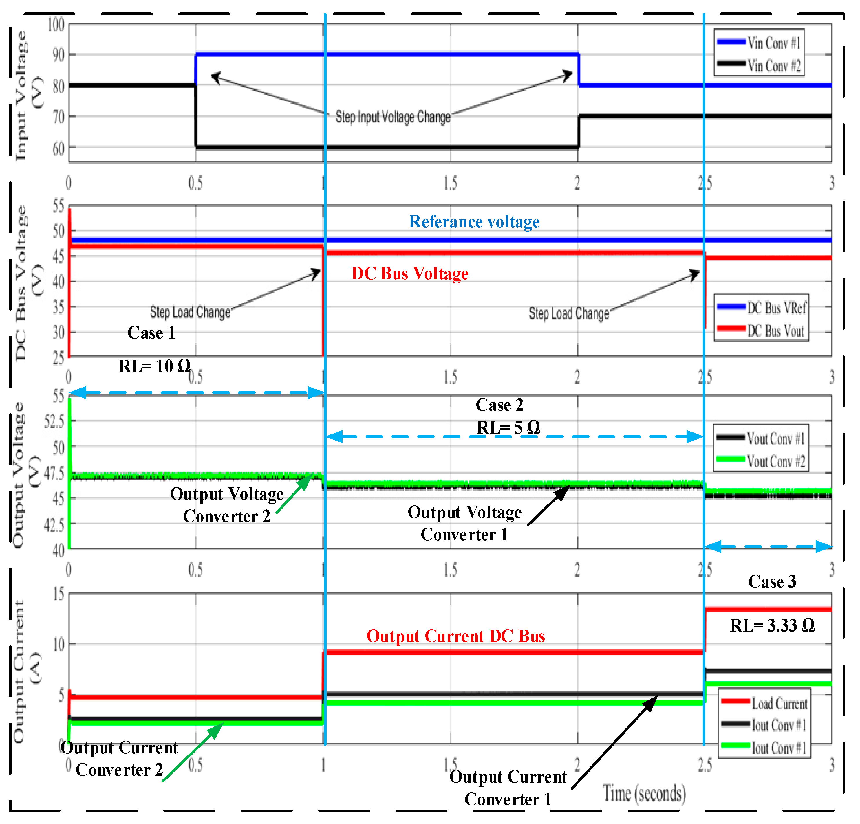 Energies 17 00284 g012