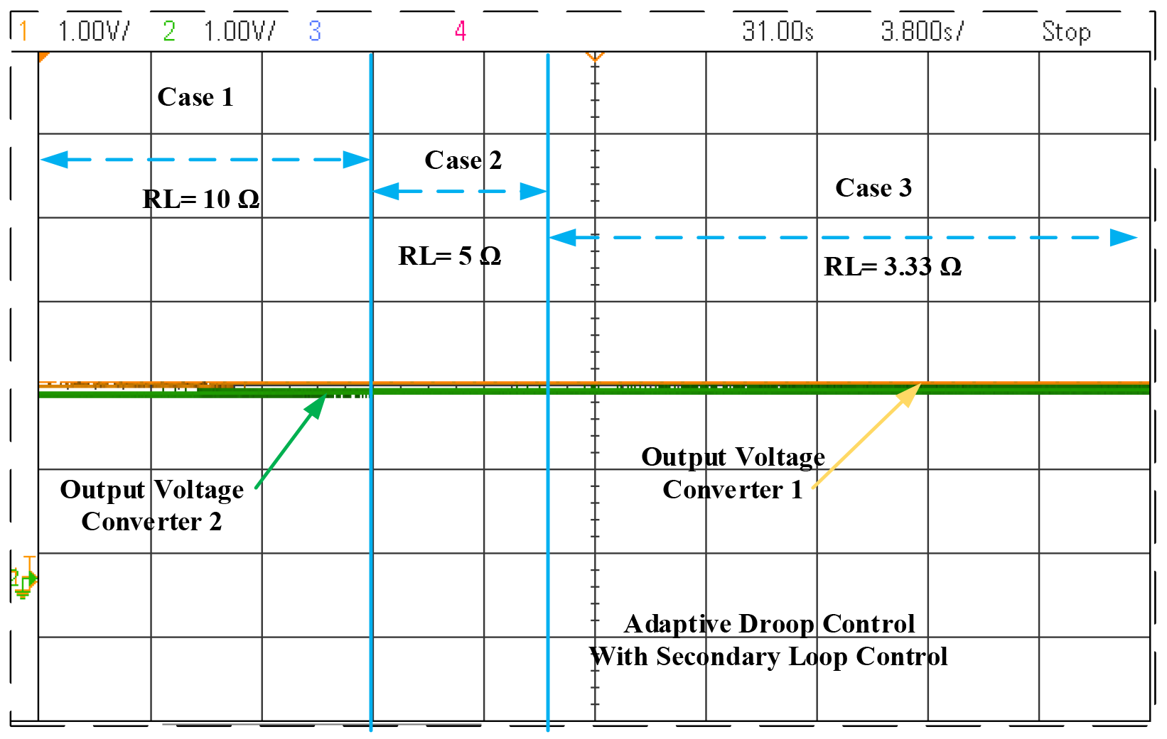 Energies 17 00284 g015