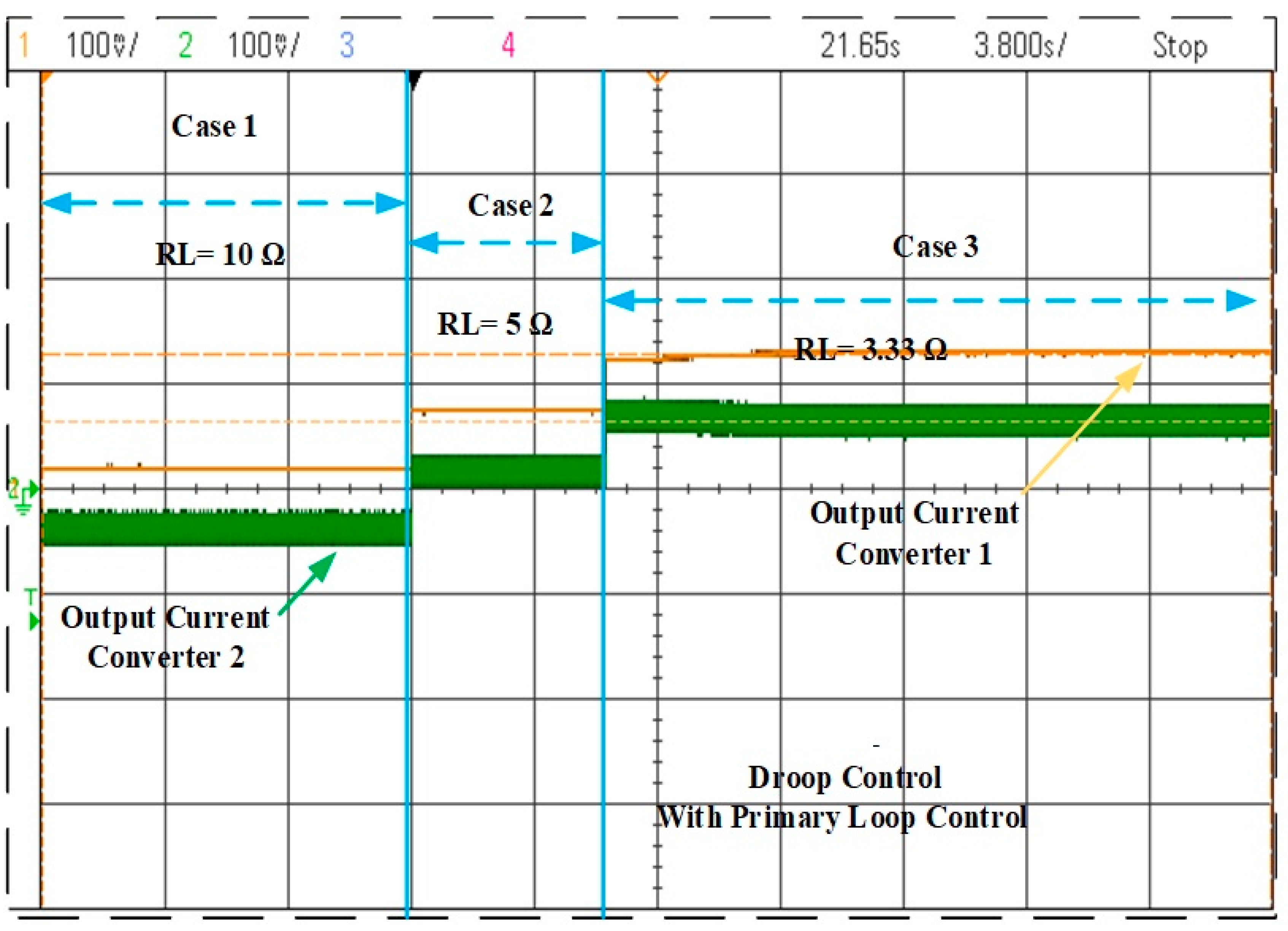 Energies 17 00284 g016