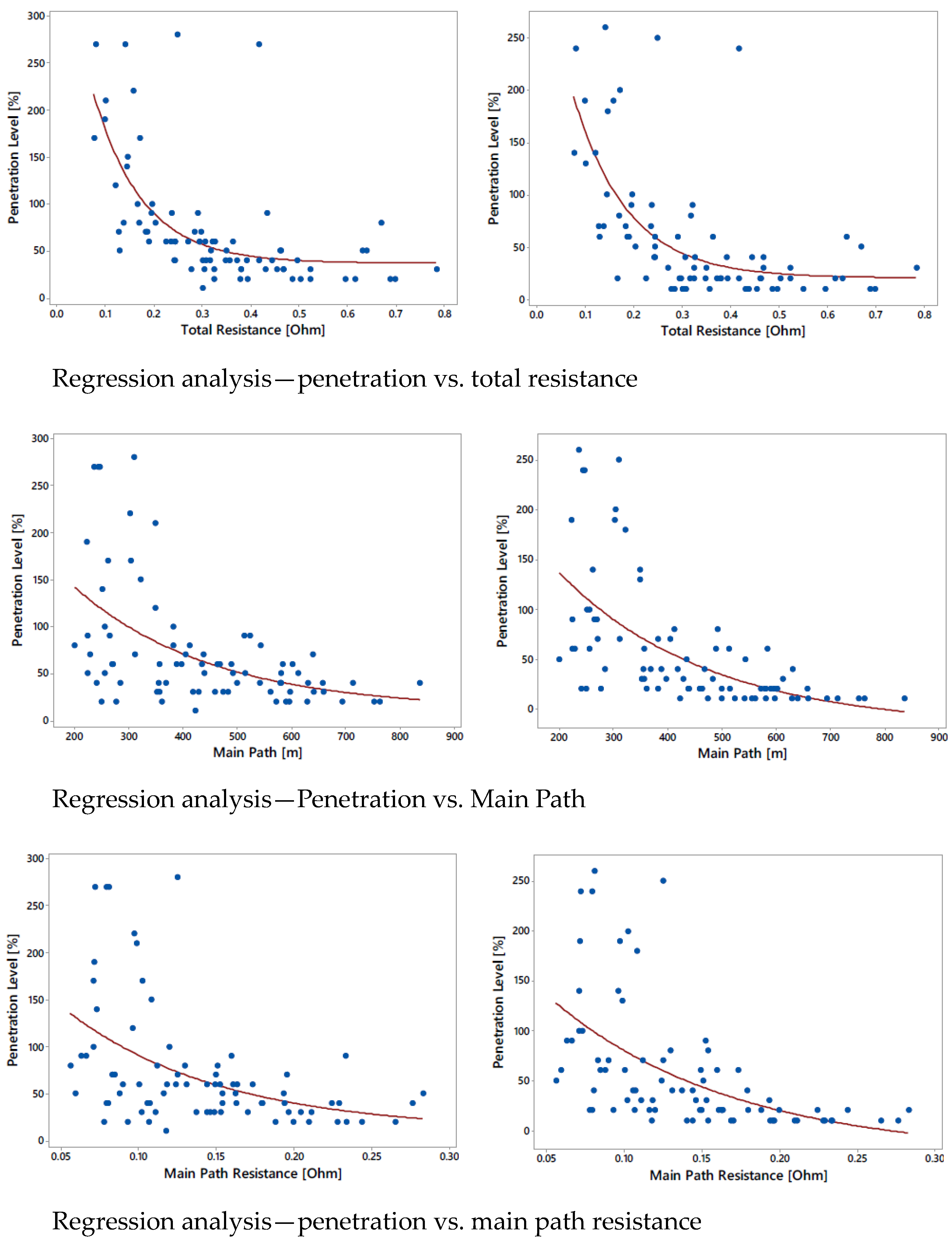 Energies 17 00289 g0a1b