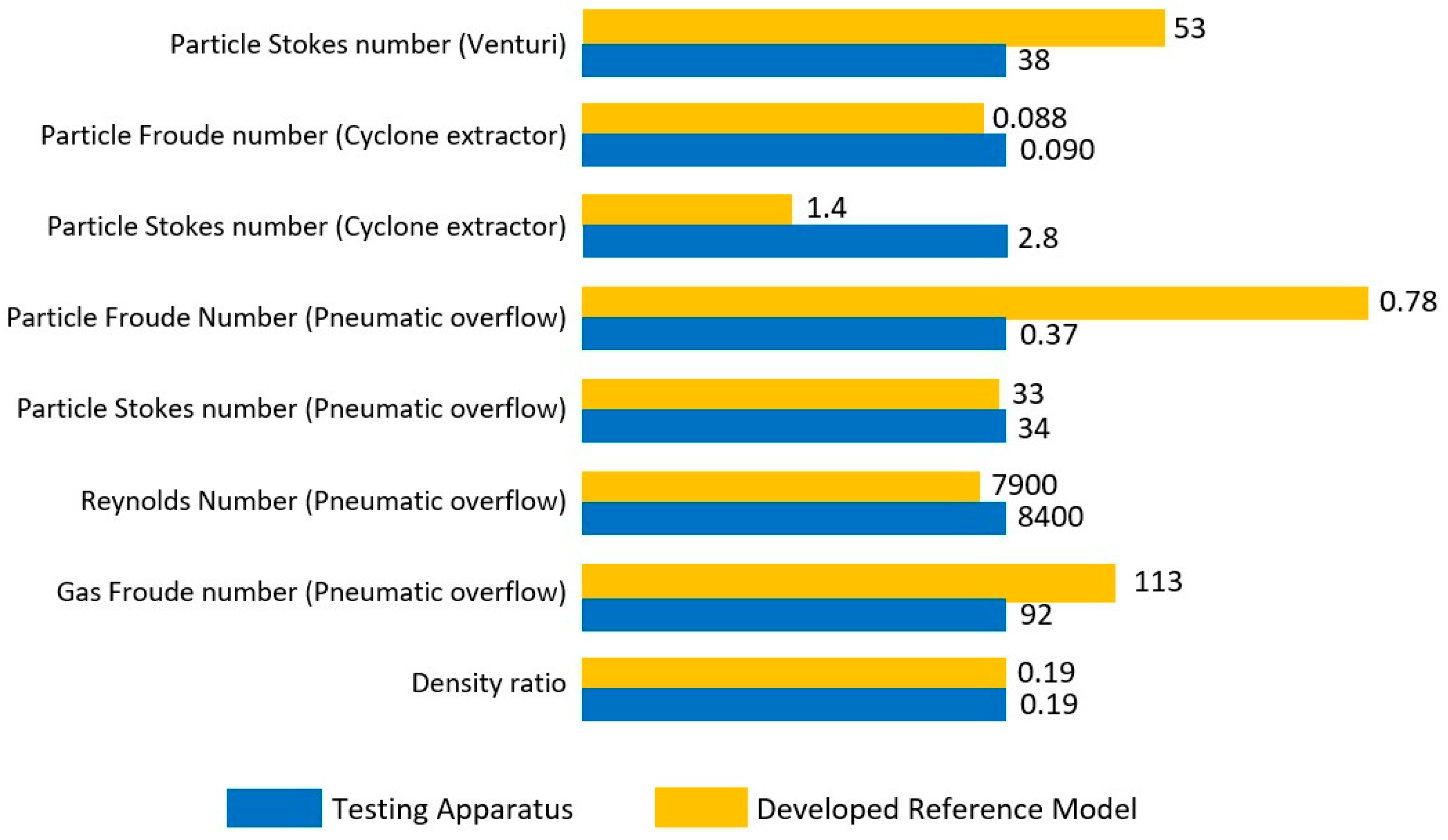 Energies 17 00290 g002