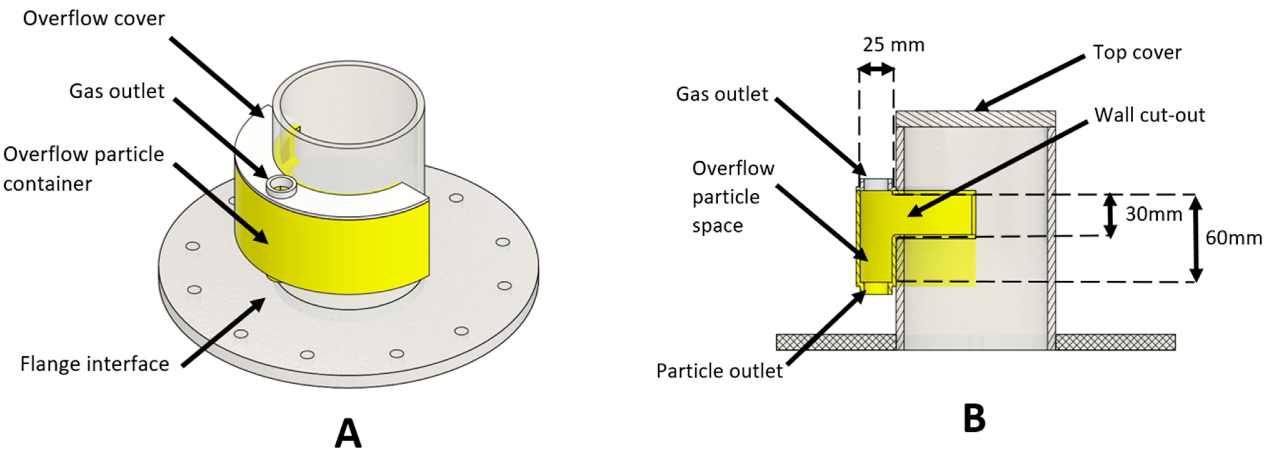 Energies 17 00290 g005