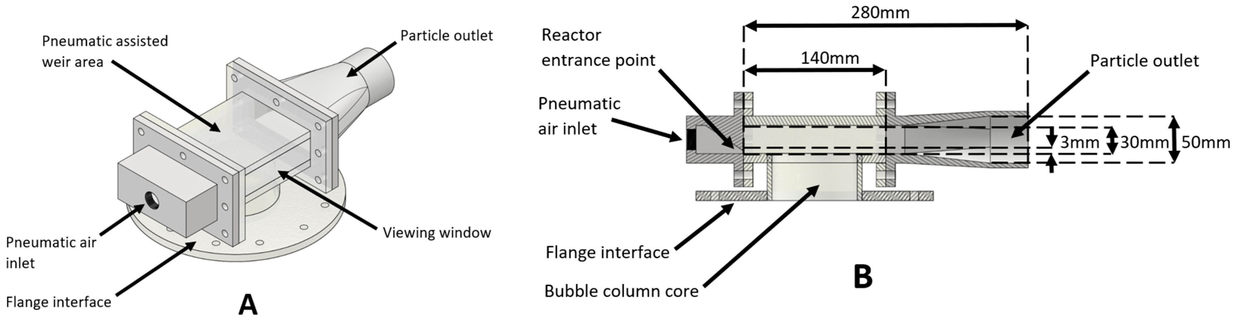 Energies 17 00290 g006