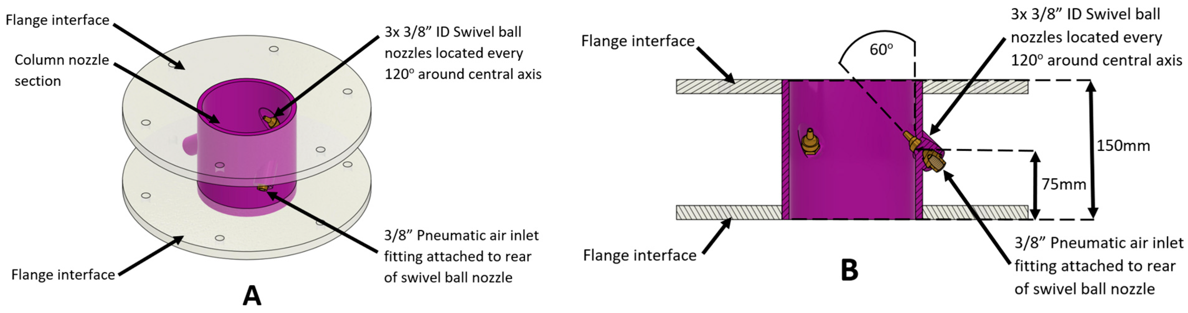 Energies 17 00290 g007