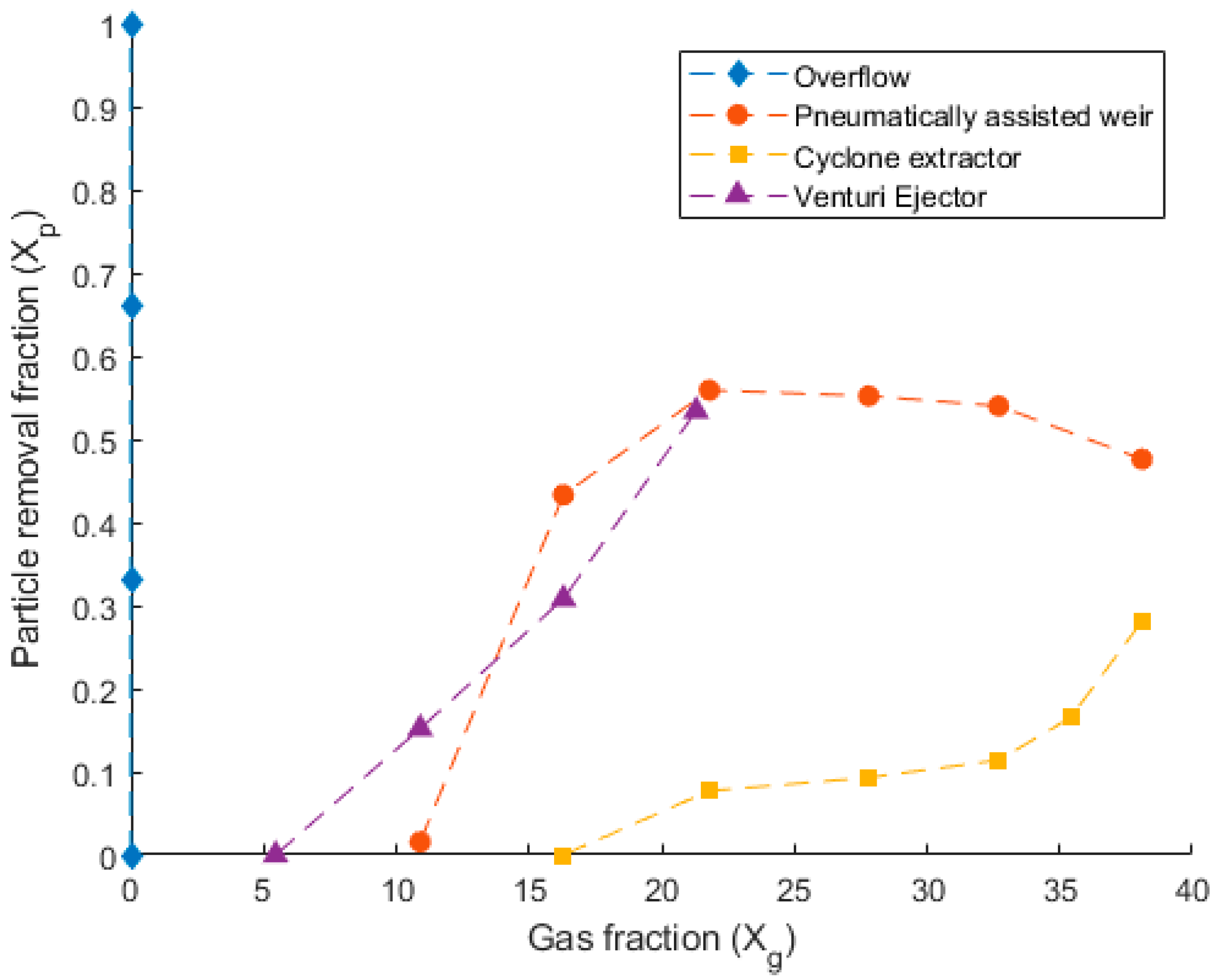 Energies 17 00290 g009